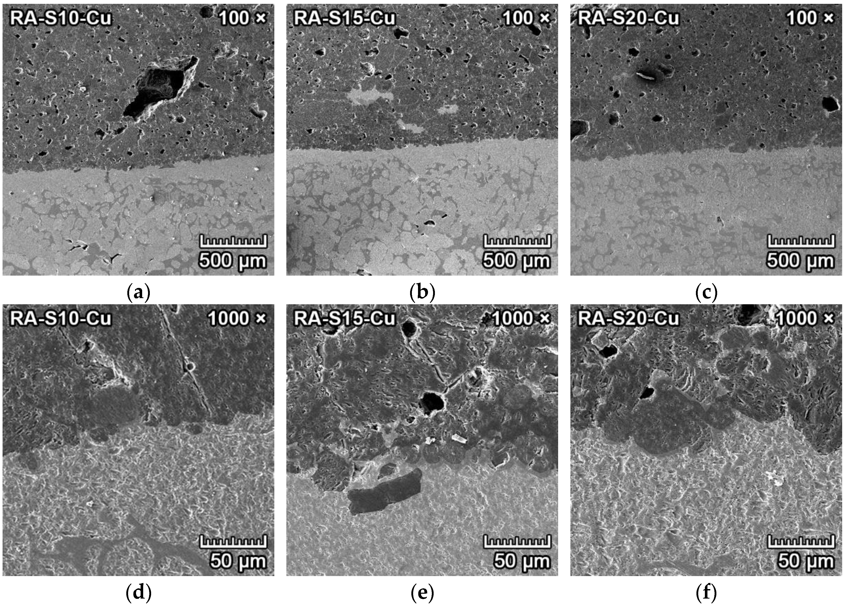 Materials 15 01363 g013