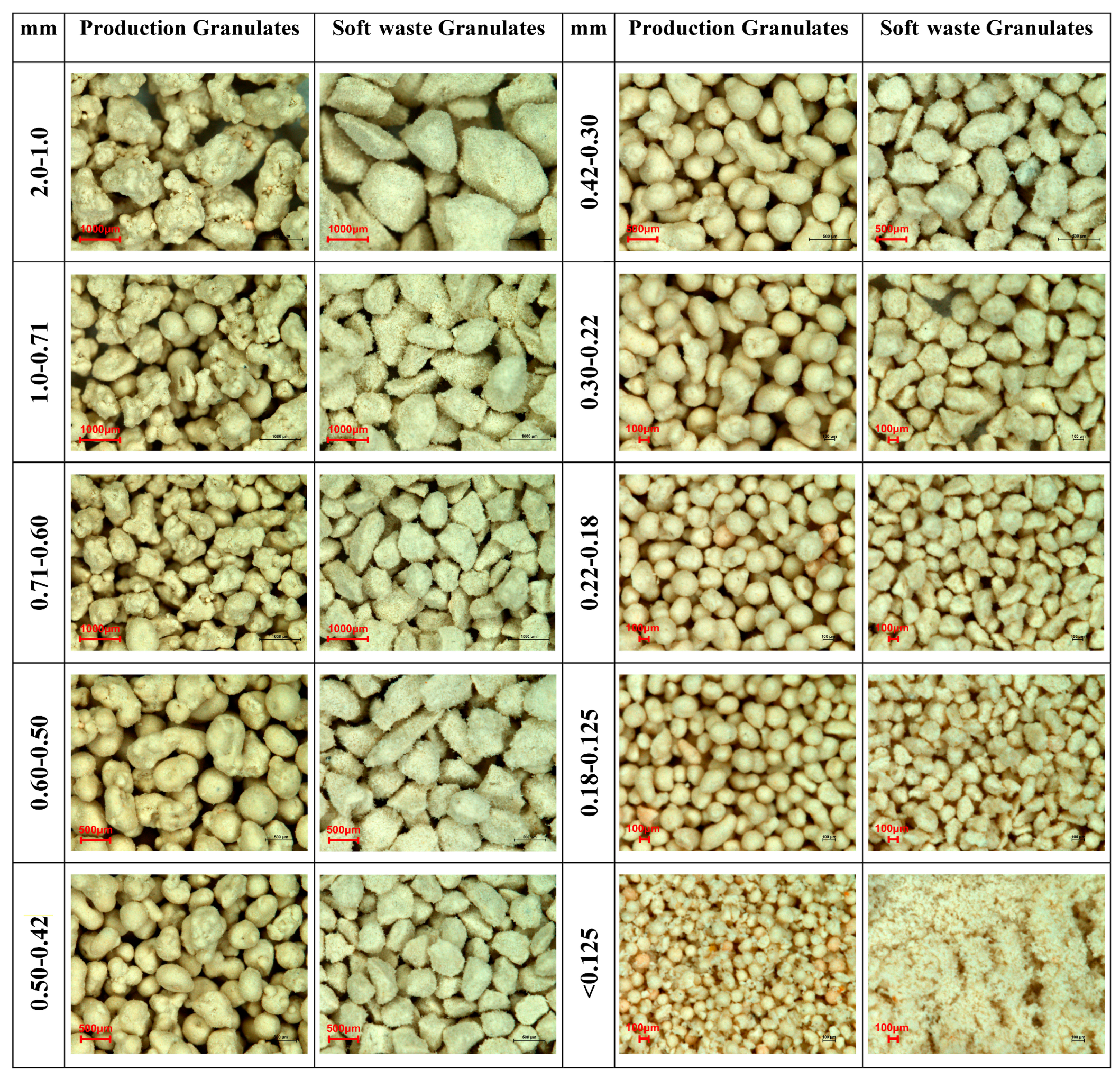 Materials 15 01366 g002 550