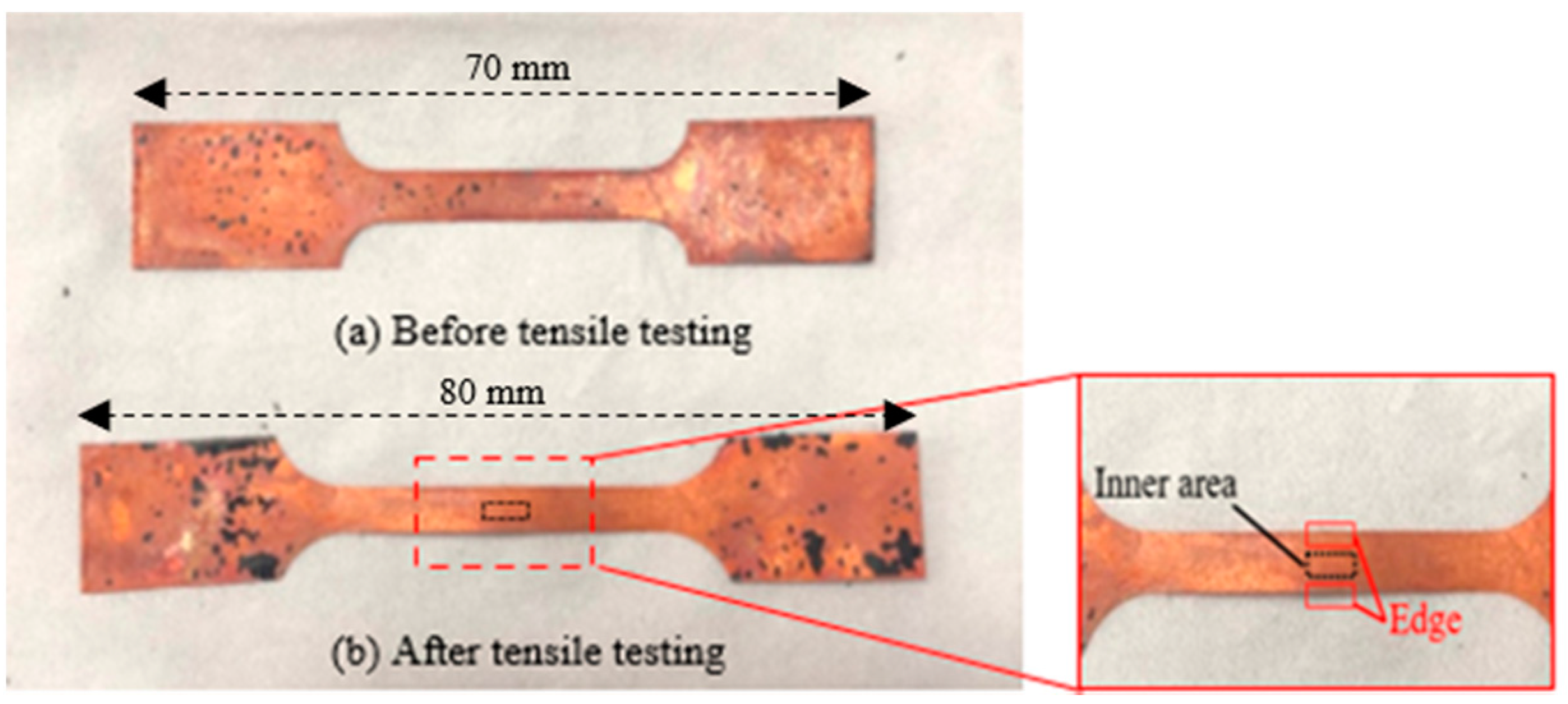 Materials 15 01368 g007 550