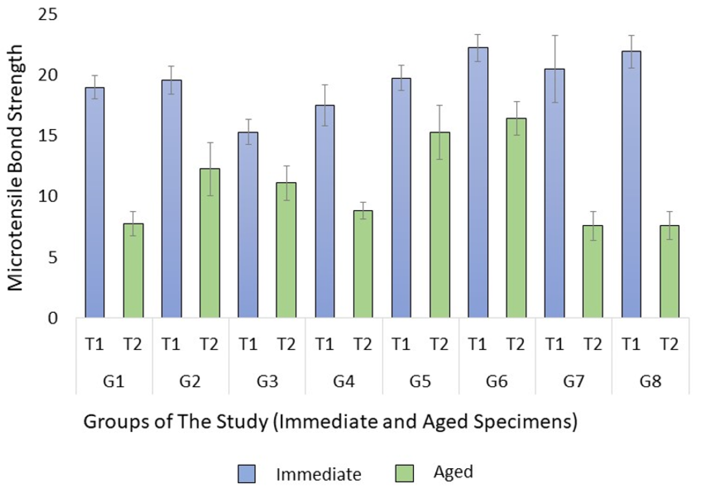 Materials 15 01369 g002