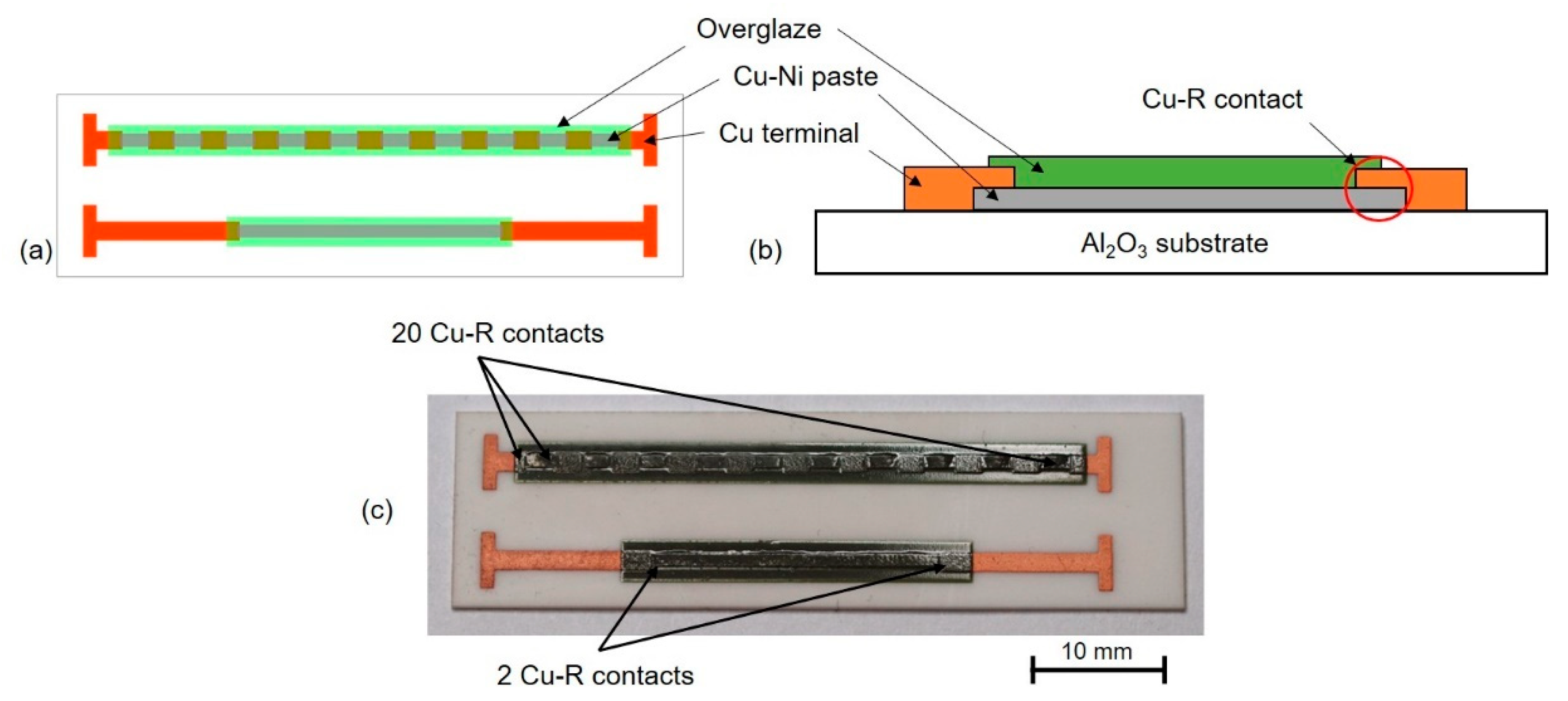 Materials 15 01372 g001 550