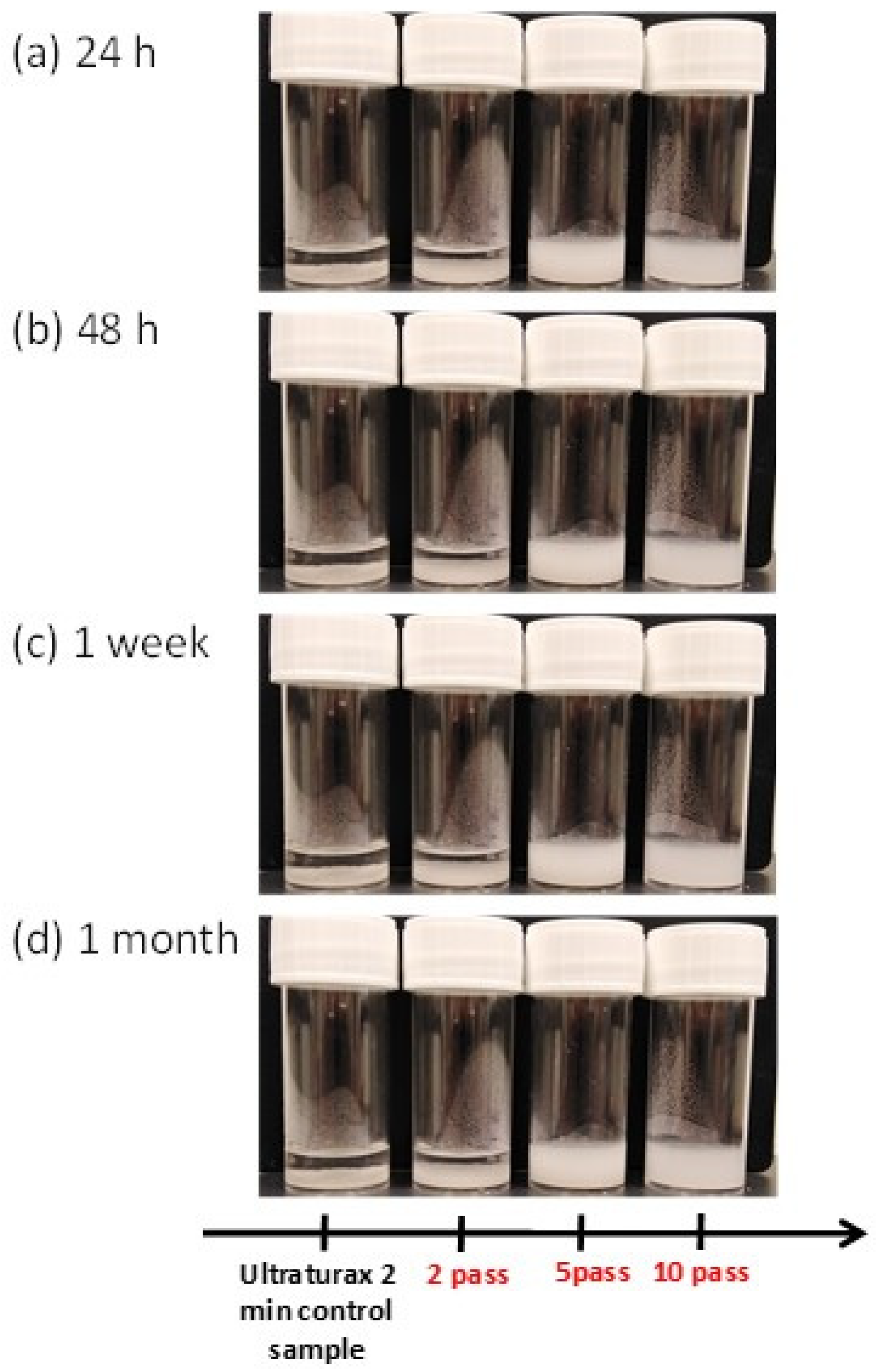 Materials 15 01375 g005