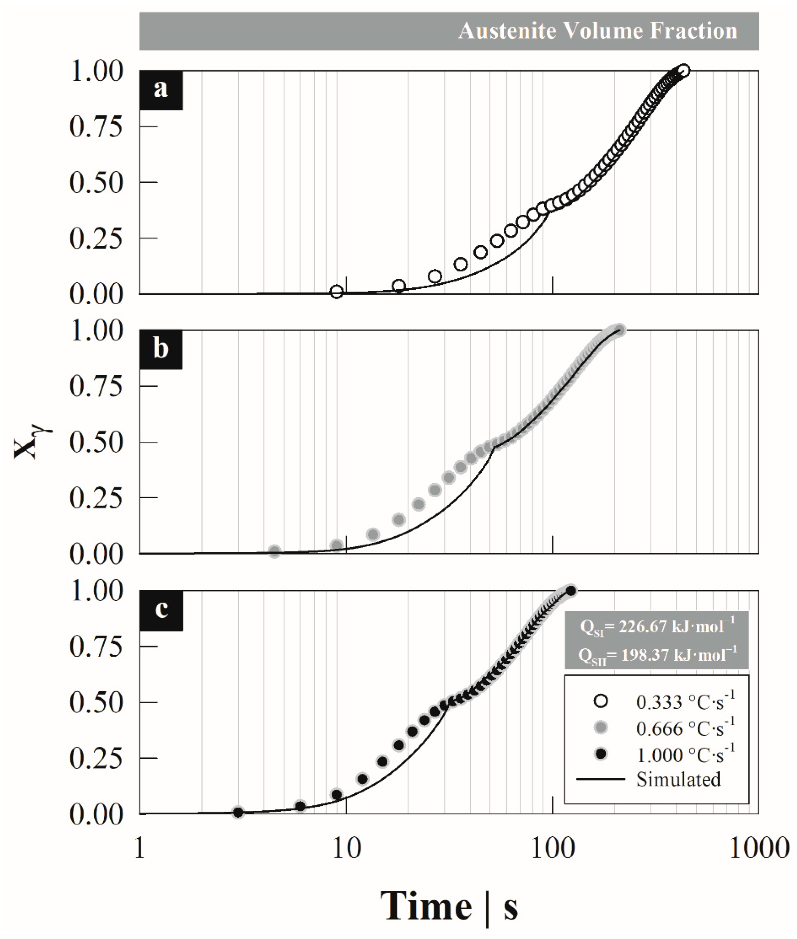 Materials 15 01376 g009 Materials 15 01376 g009