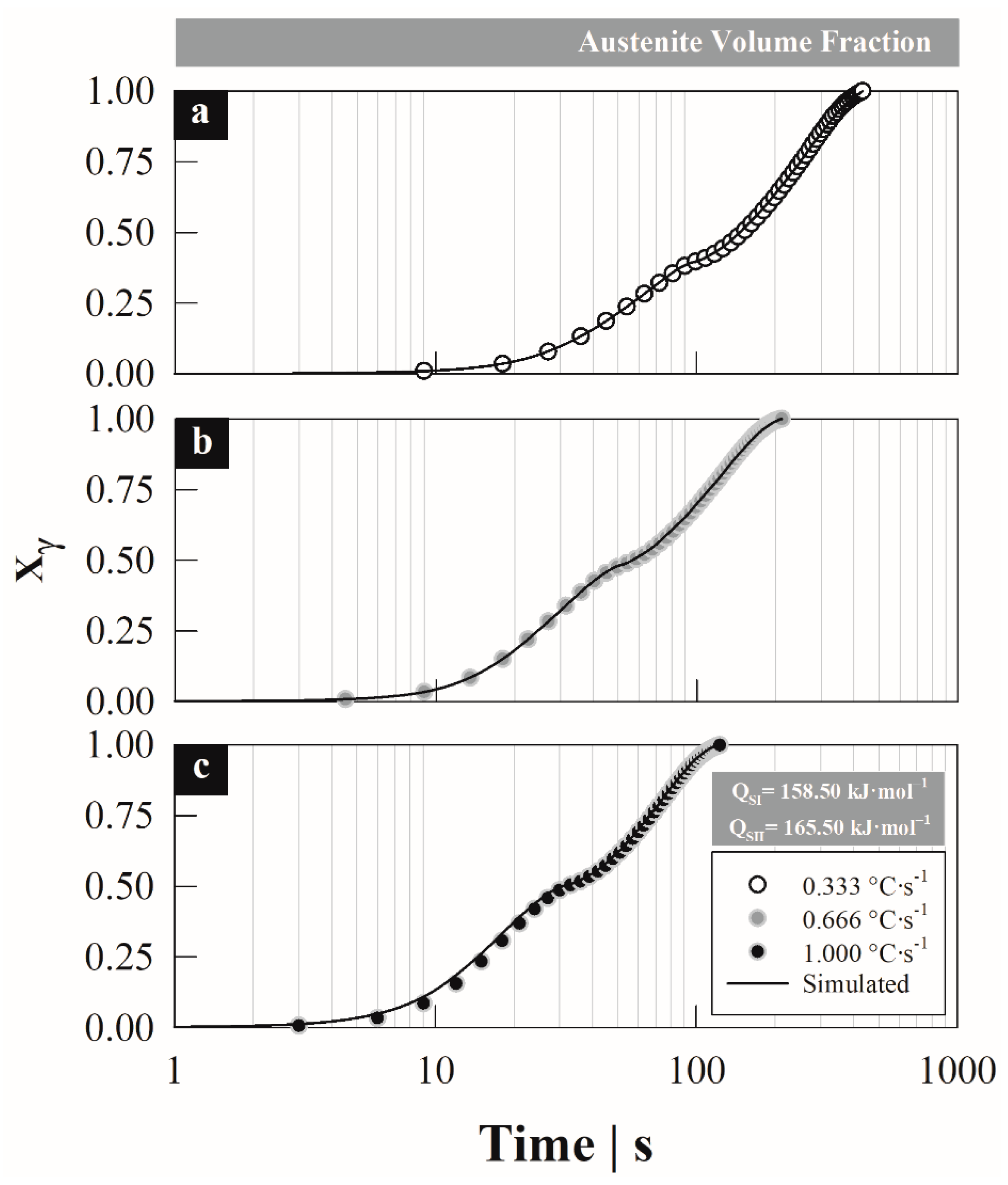 Materials 15 01376 g010 Materials 15 01376 g010