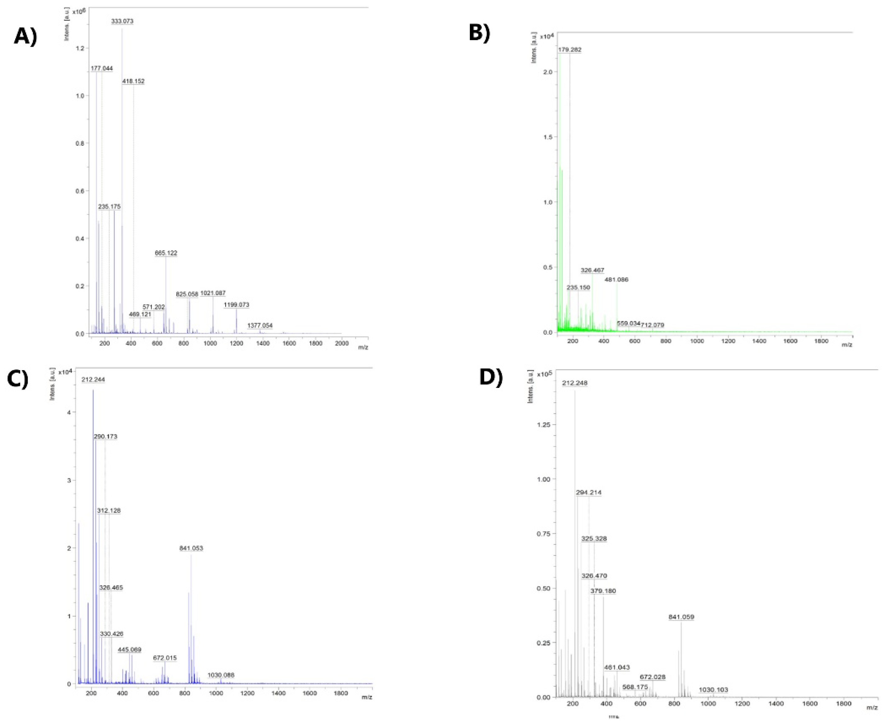 Materials 15 01379 g002