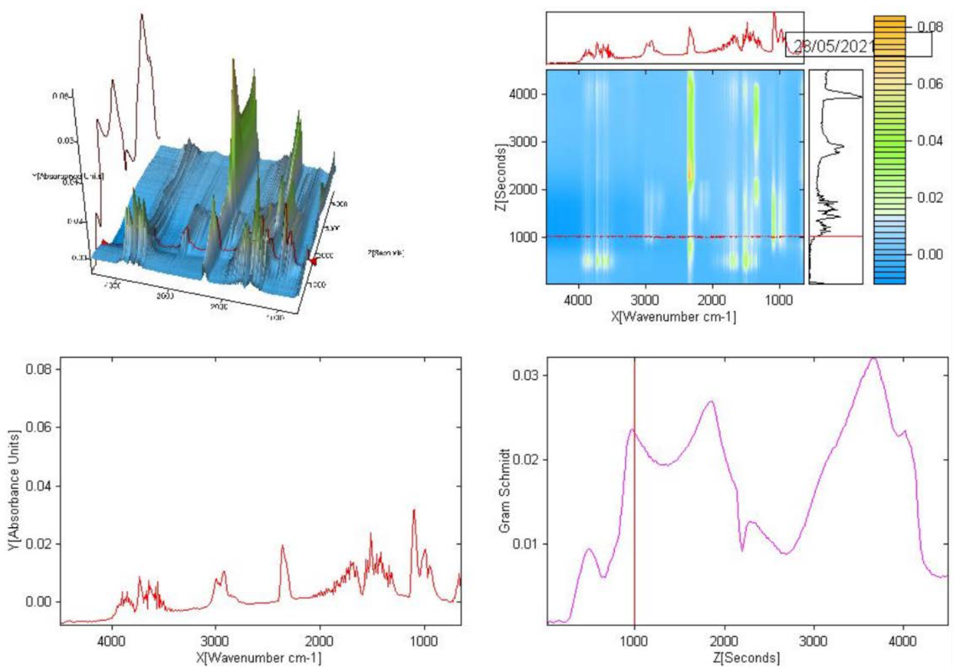 Materials 15 01379 g005