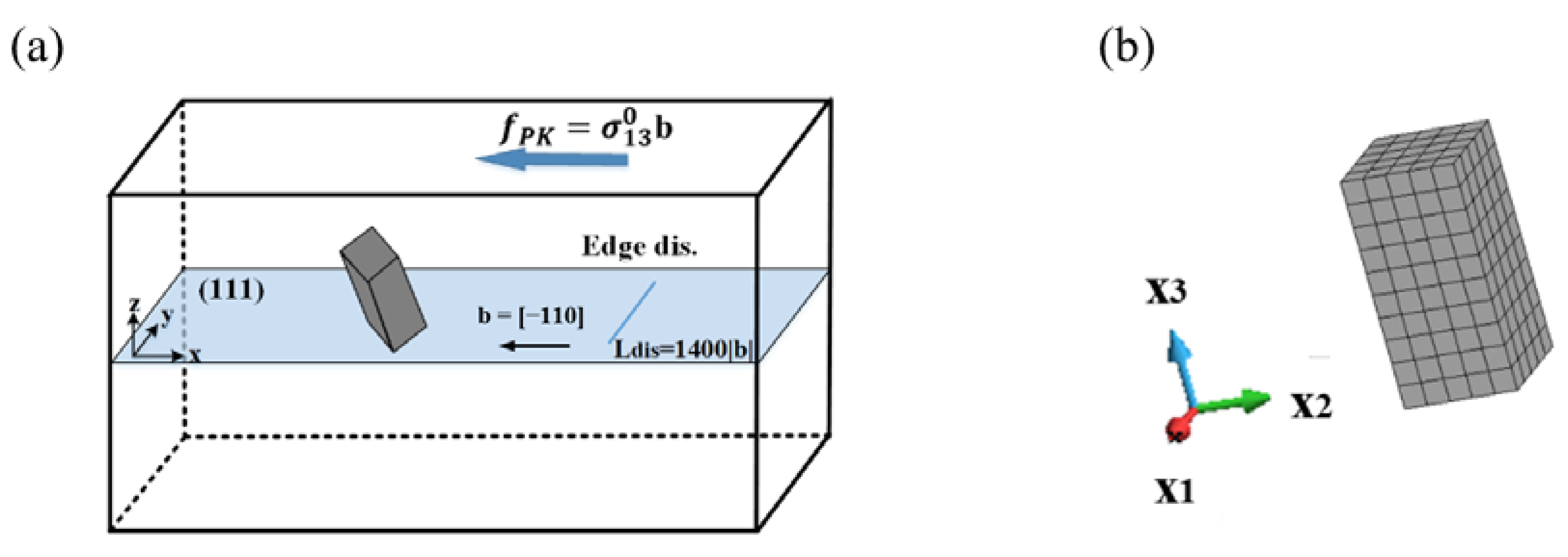 Materials 15 01380 g002 Materials 15 01380 g002