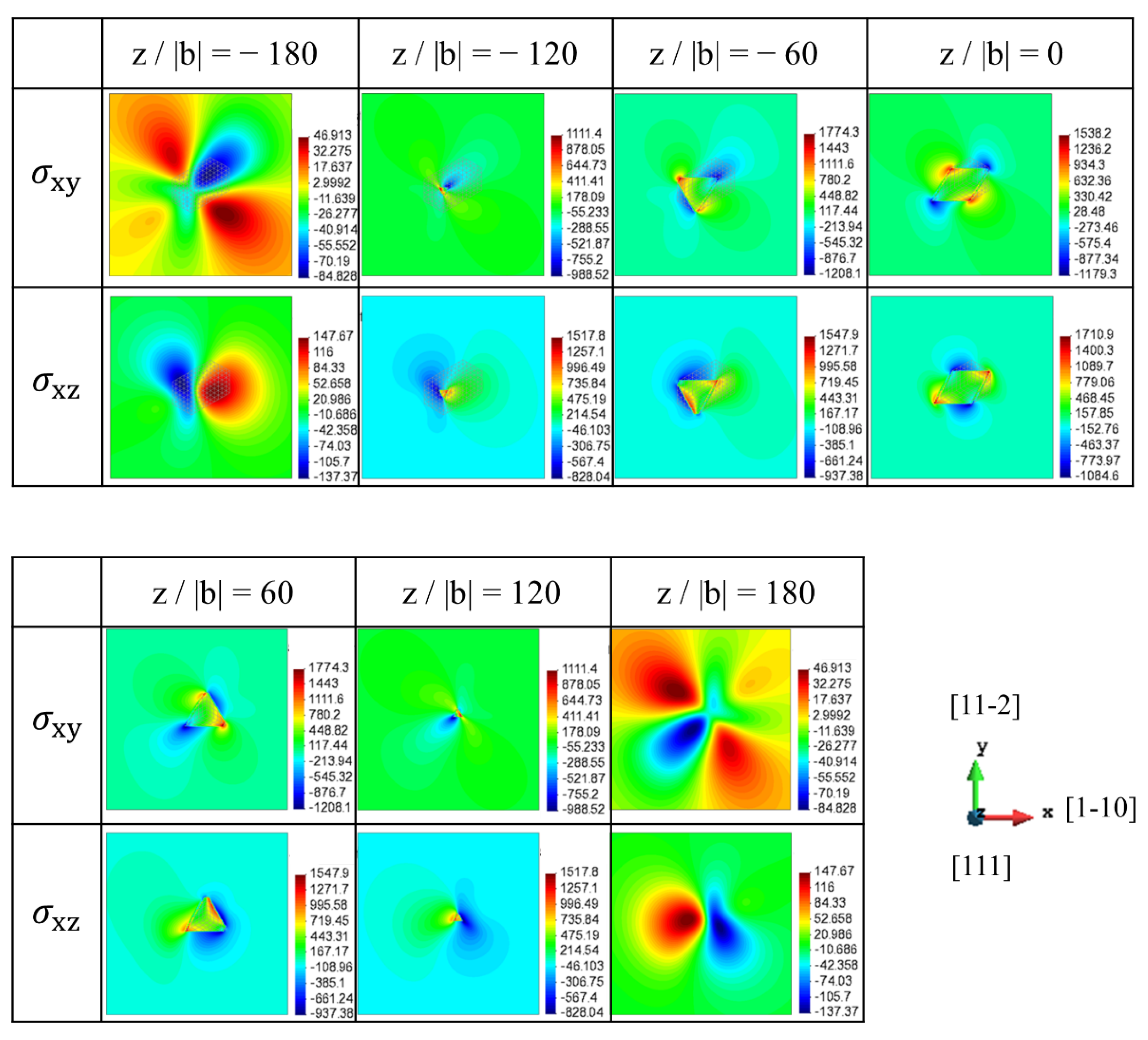 Materials 15 01380 g003 Materials 15 01380 g003