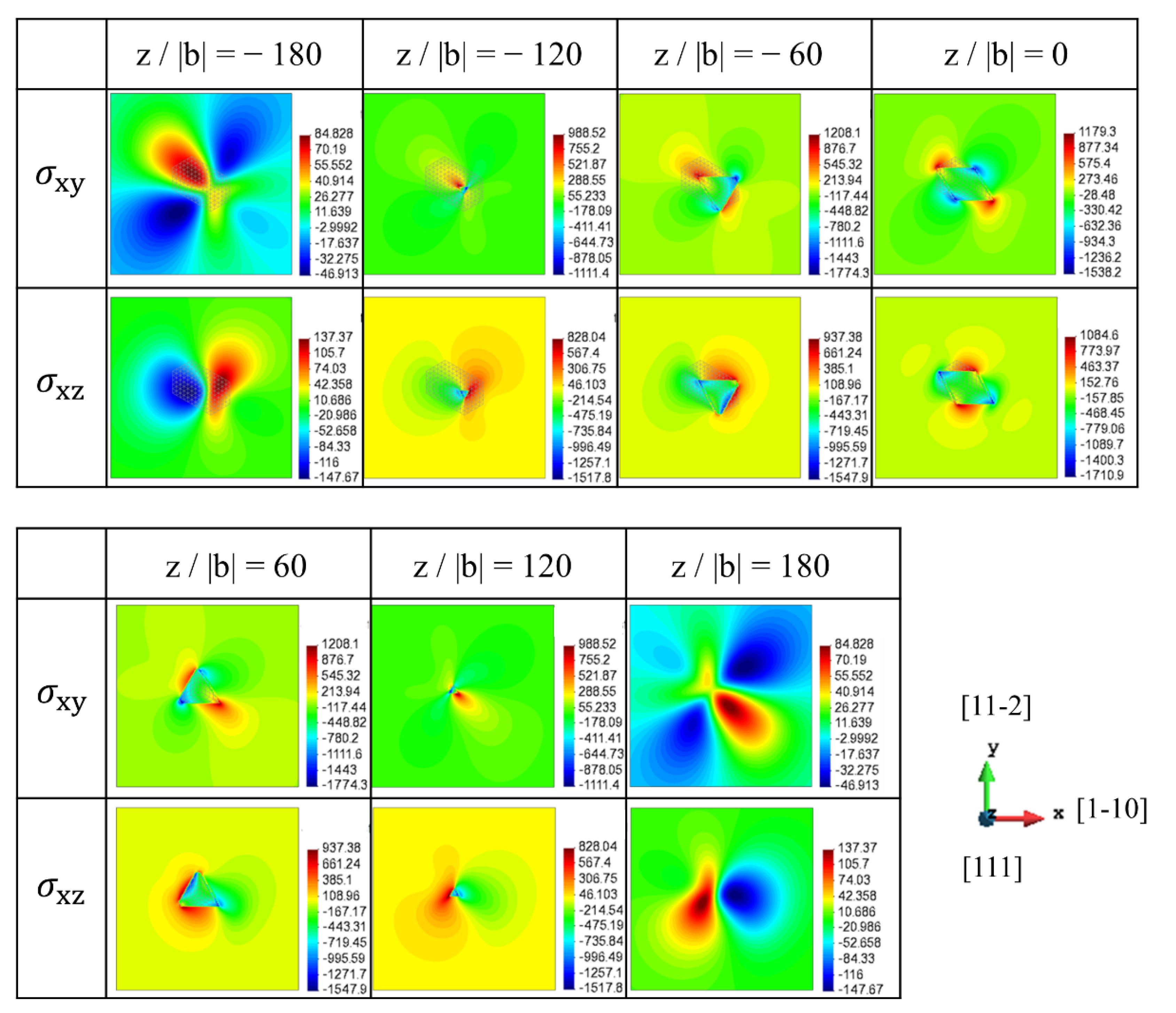 Materials 15 01380 g004 Materials 15 01380 g004