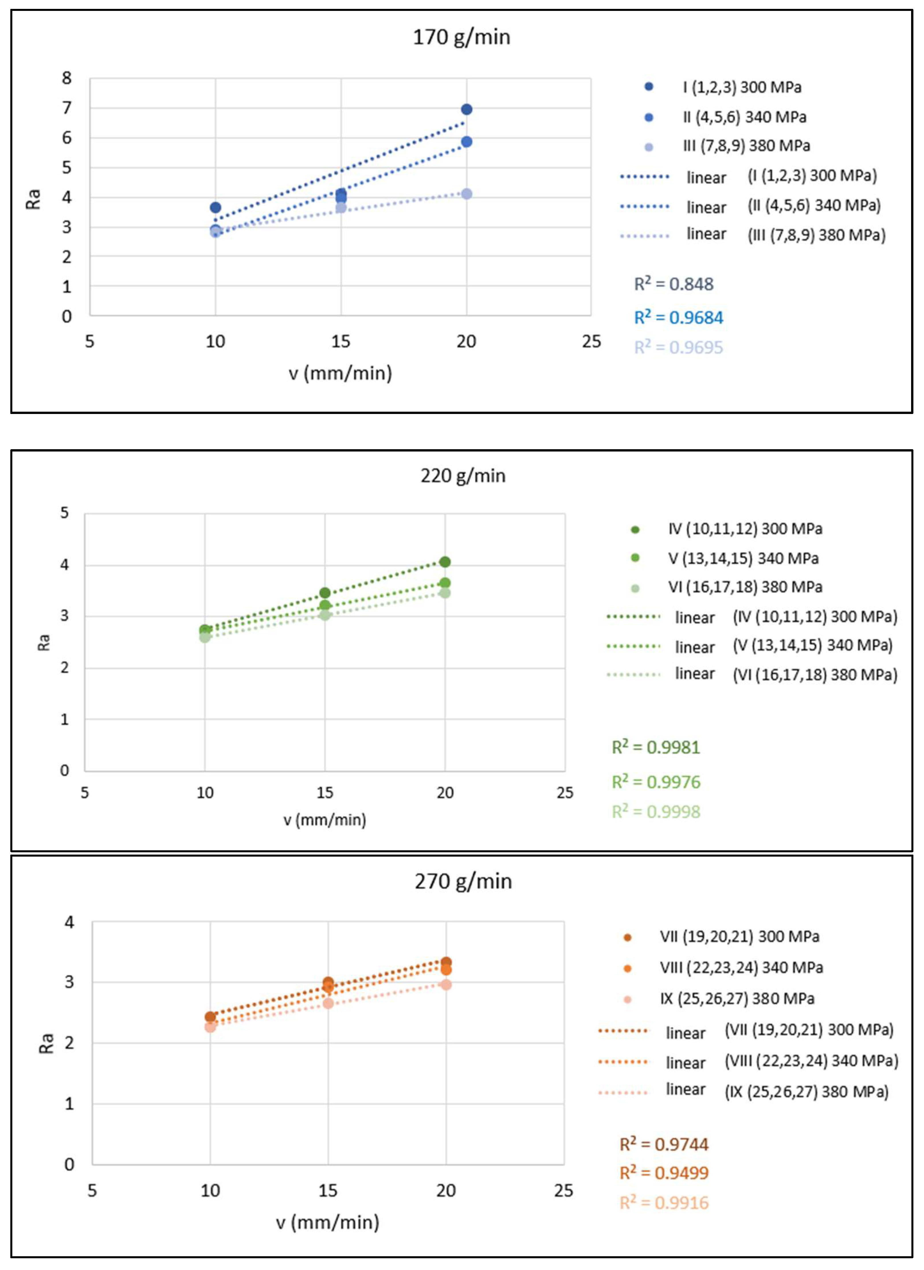 Materials 15 01381 g006 Materials 15 01381 g006