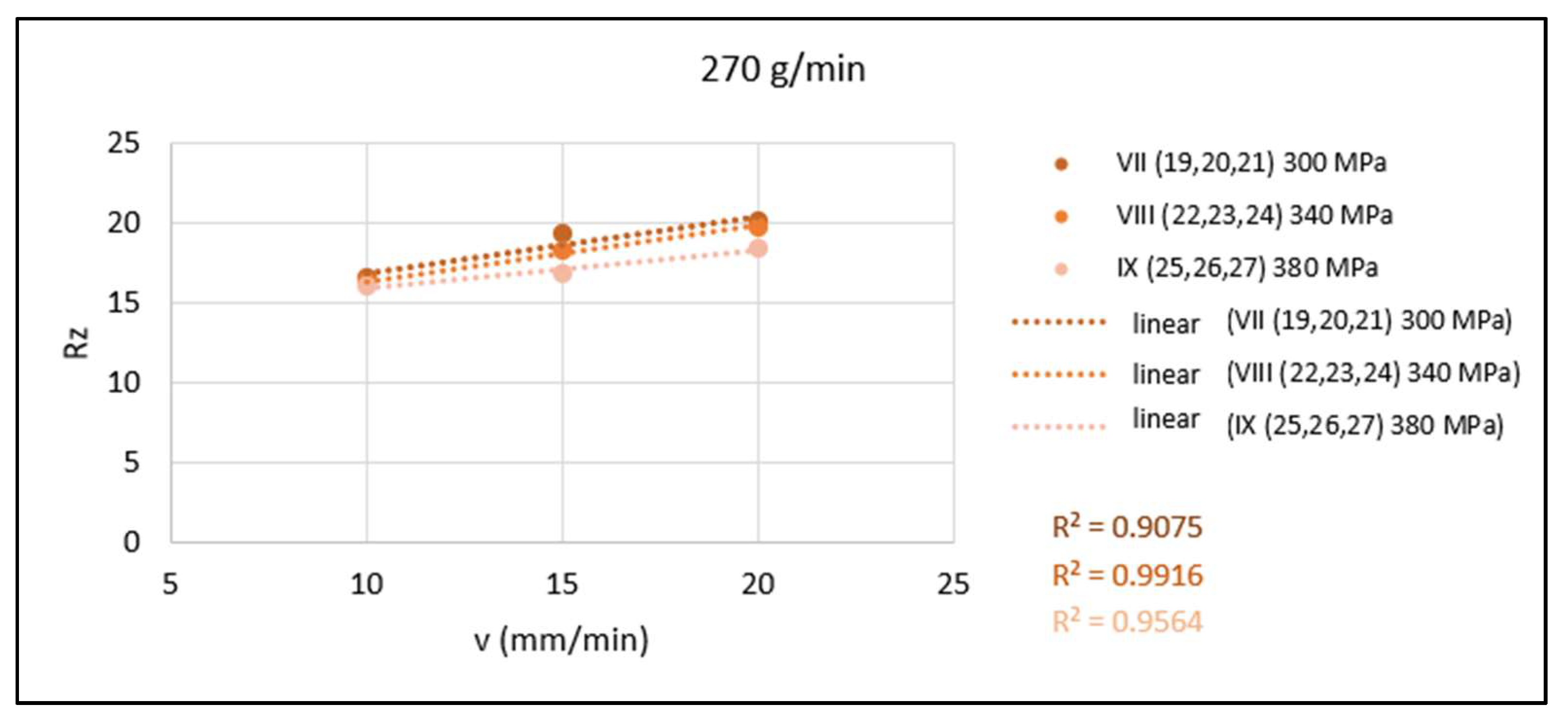 Materials 15 01381 g007b Materials 15 01381 g007b