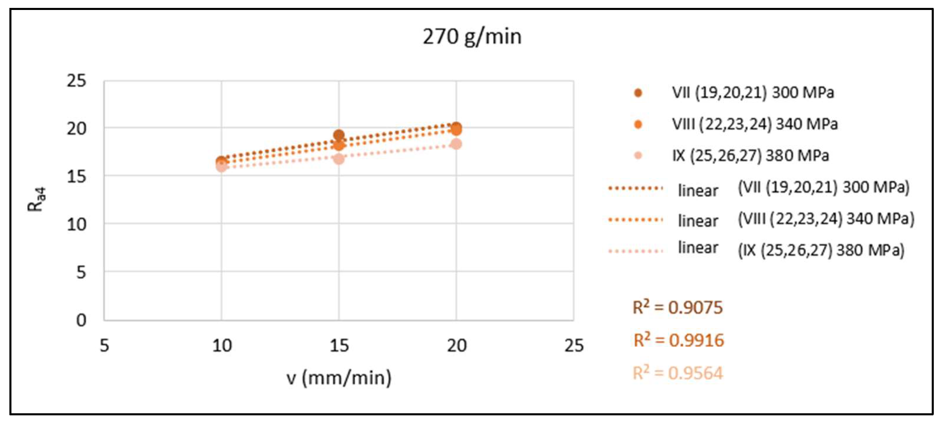 Materials 15 01381 g008b Materials 15 01381 g008b