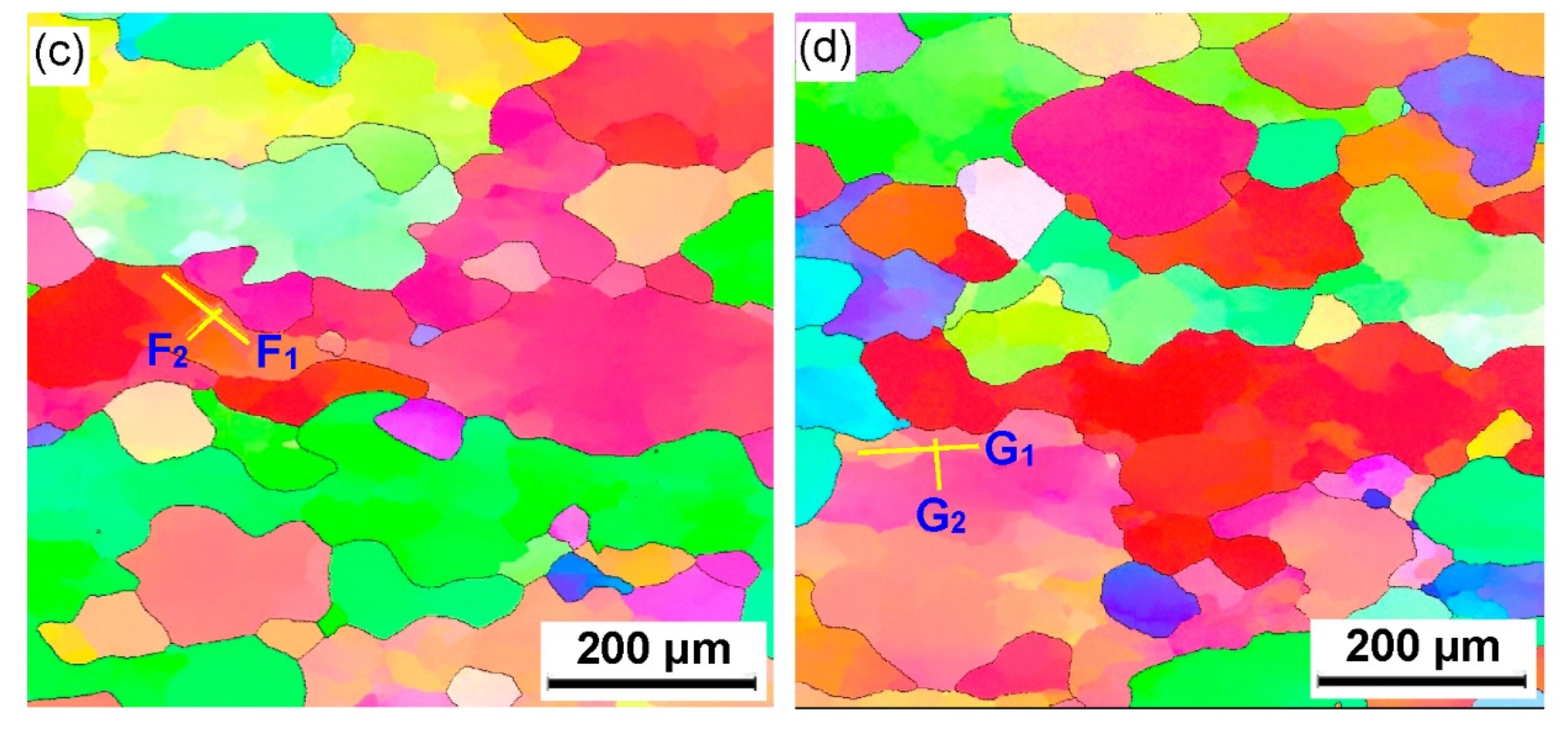 Materials 15 01382 g005b