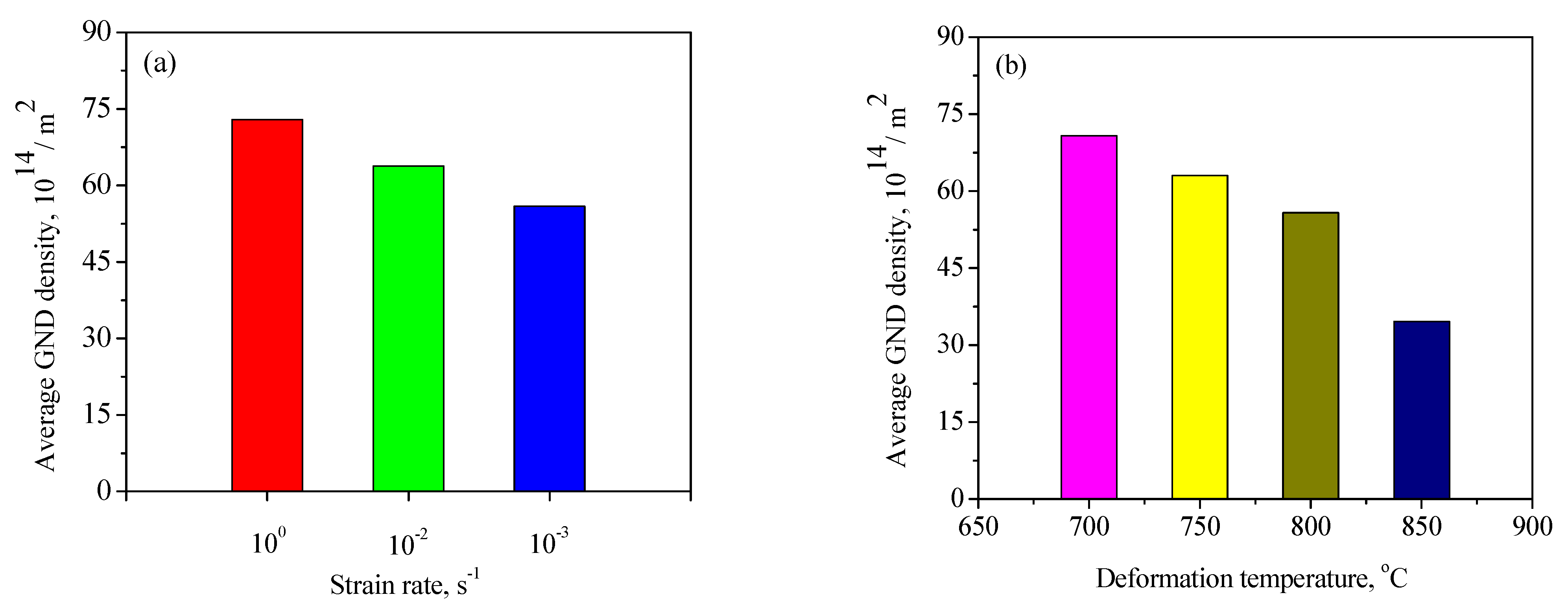 Materials 15 01382 g008