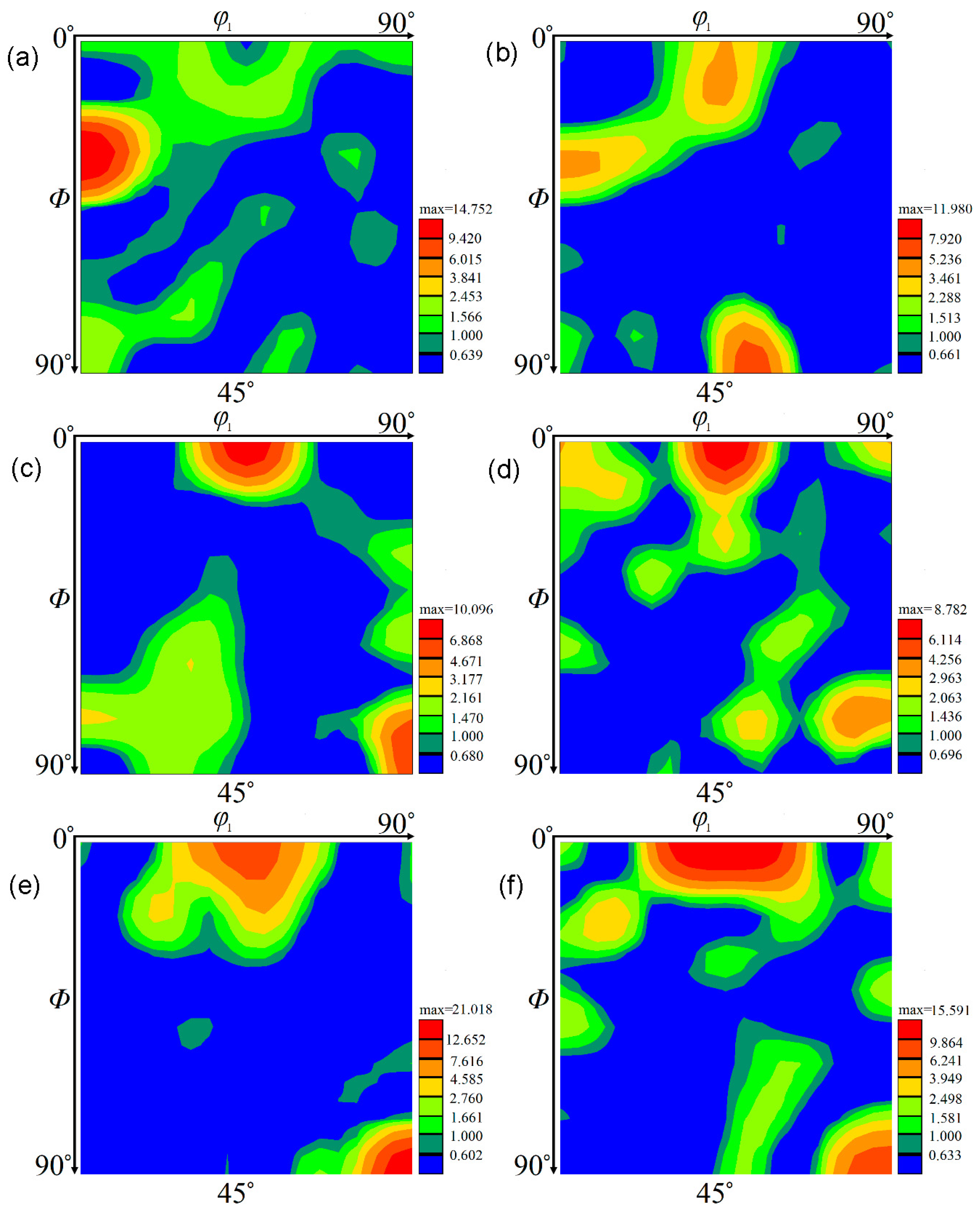 Materials 15 01382 g012