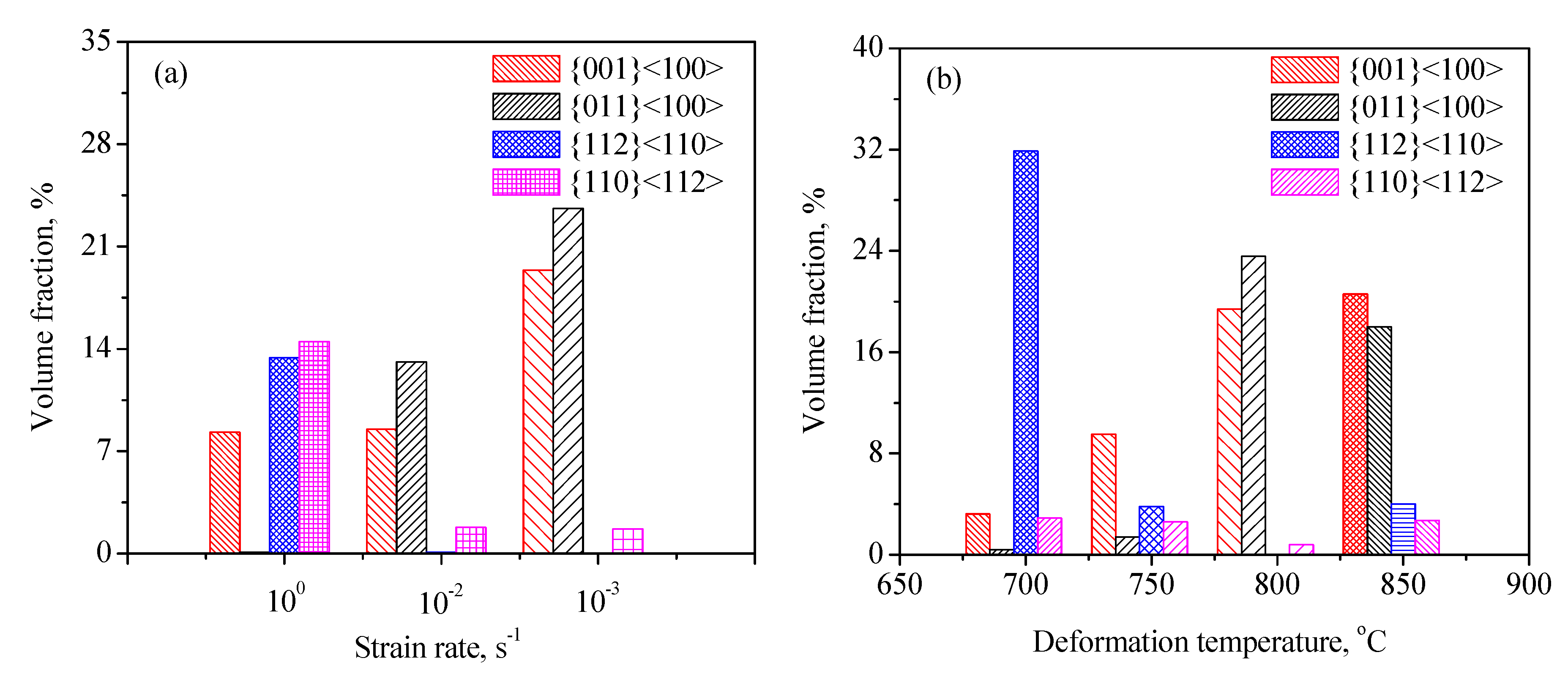 Materials 15 01382 g013