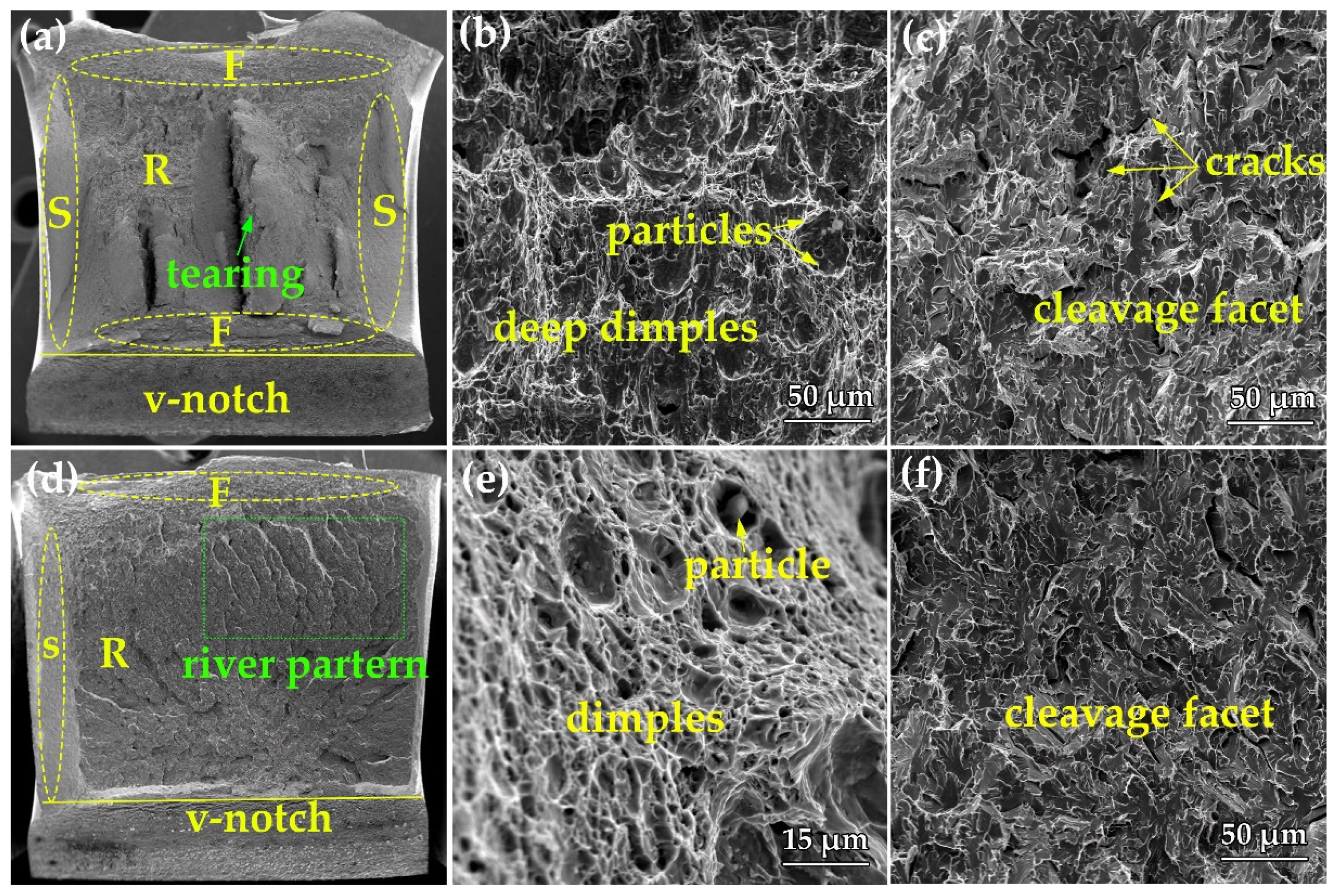 Materials 15 01385 g008