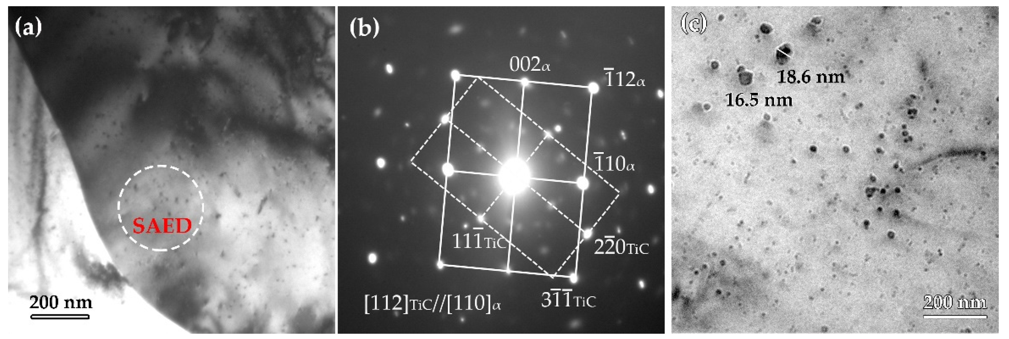 Materials 15 01385 g009