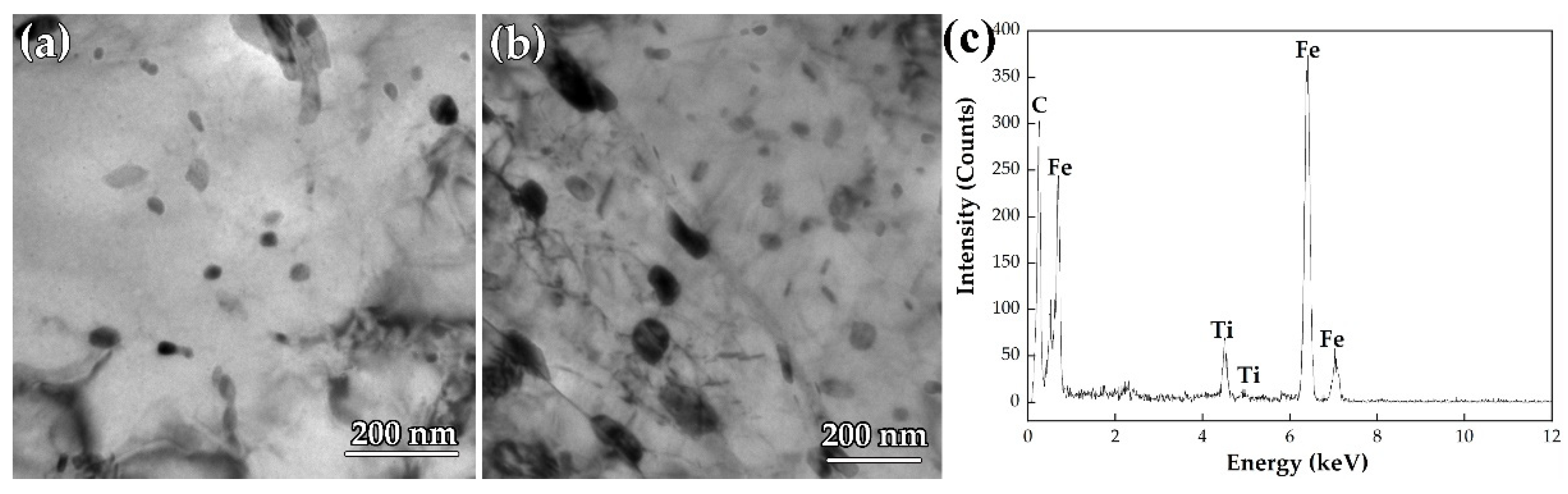 Materials 15 01385 g012