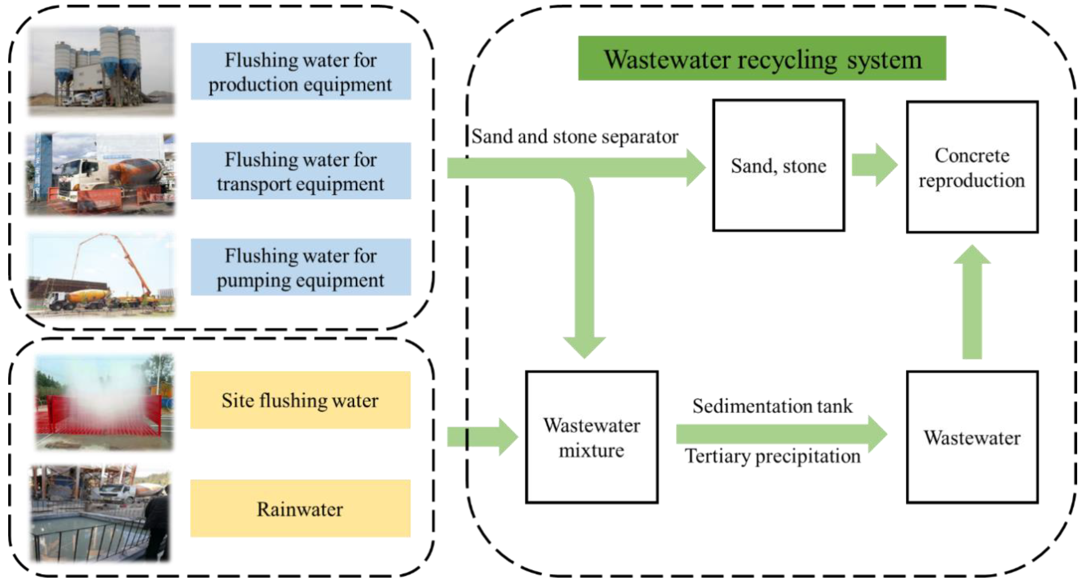Materials 15 01386 g001