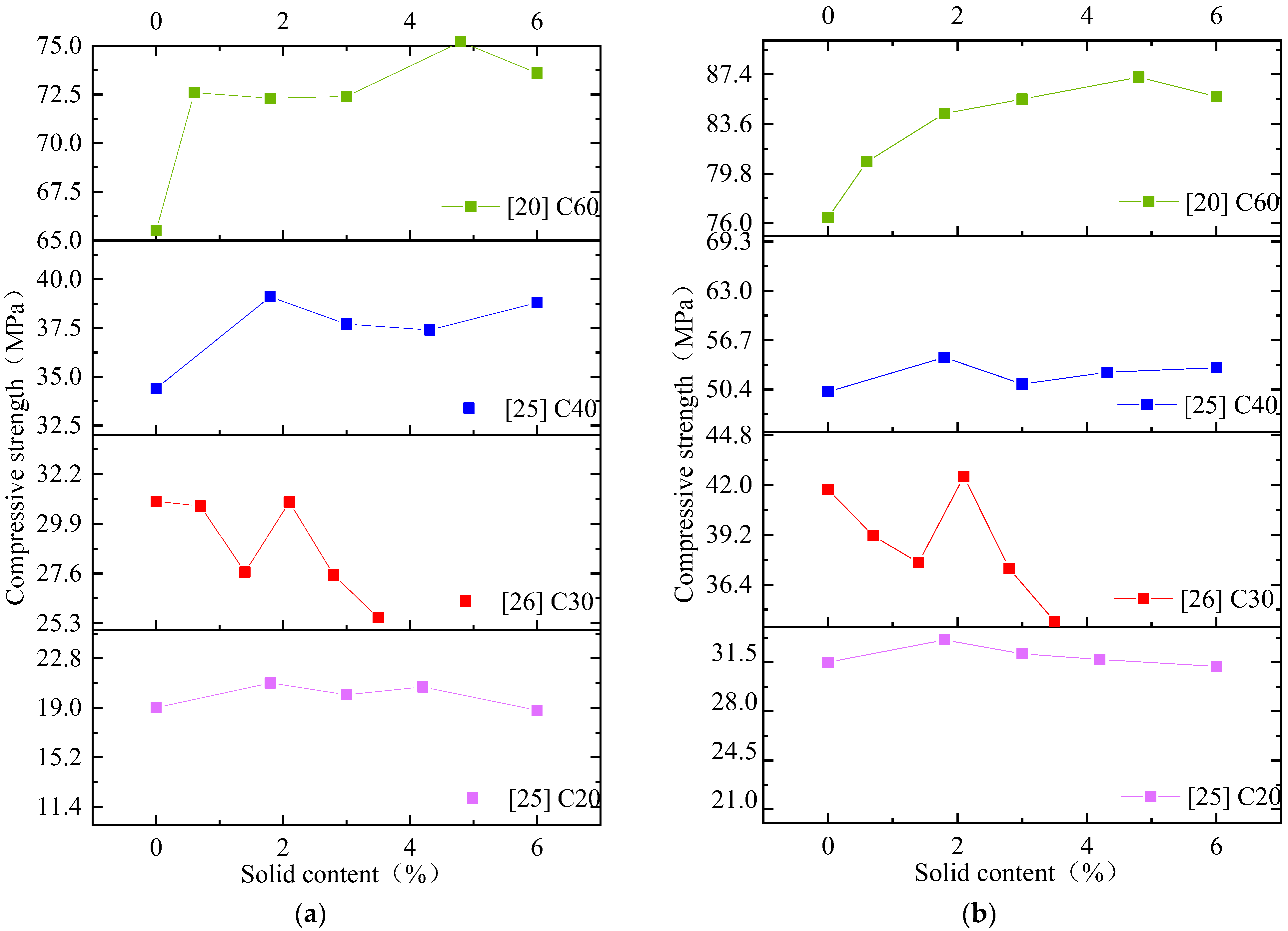 Materials 15 01386 g004