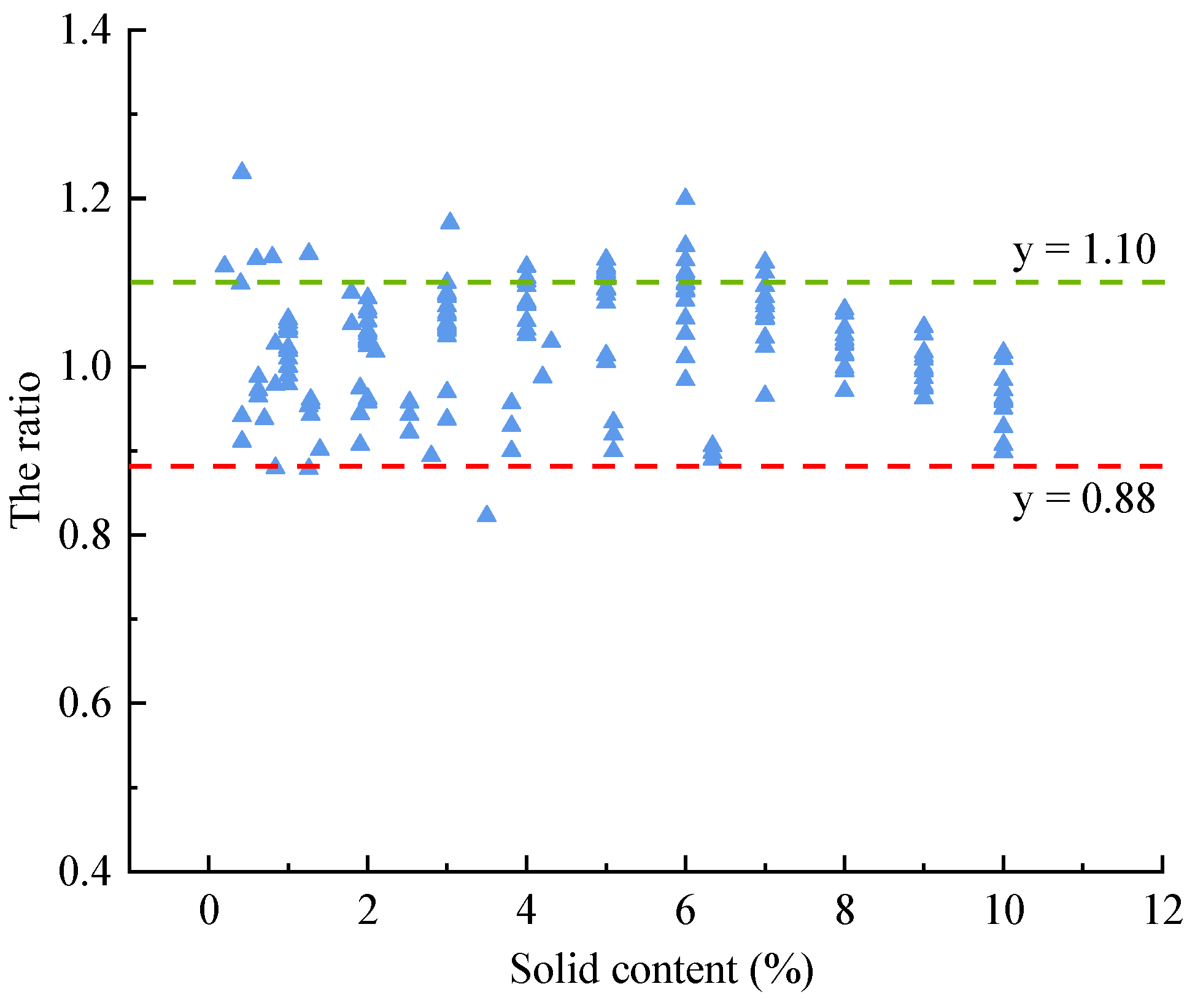 Materials 15 01386 g005