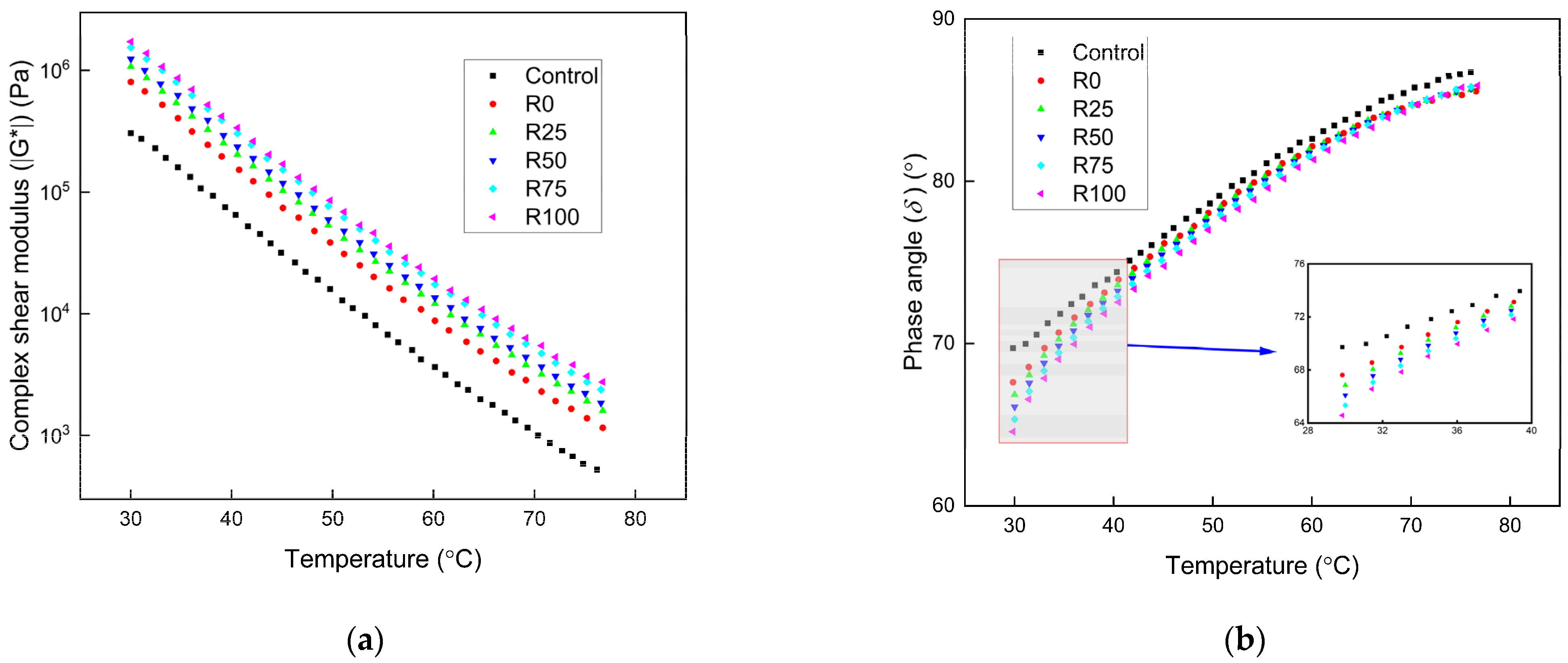 Materials 15 01387 g004