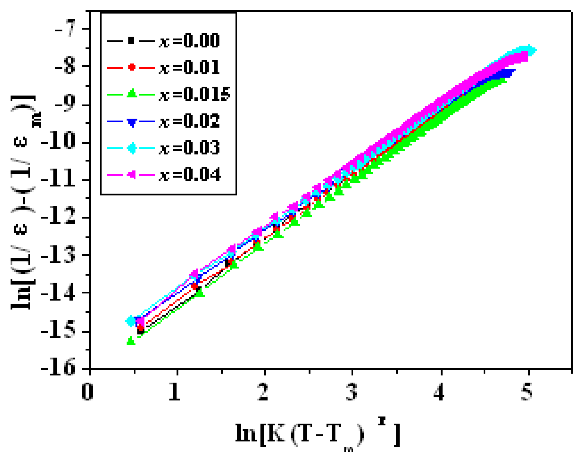 Materials 15 01389 g011 Materials 15 01389 g011