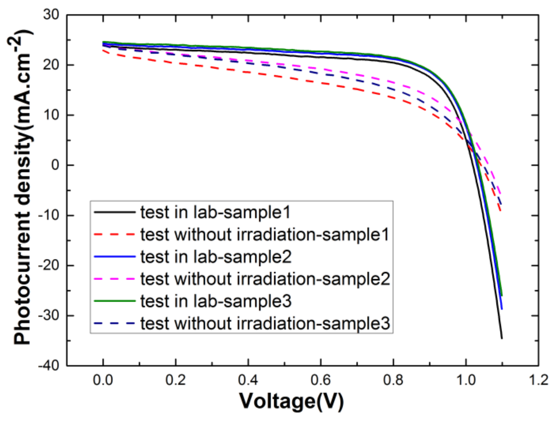Materials 15 01393 g002