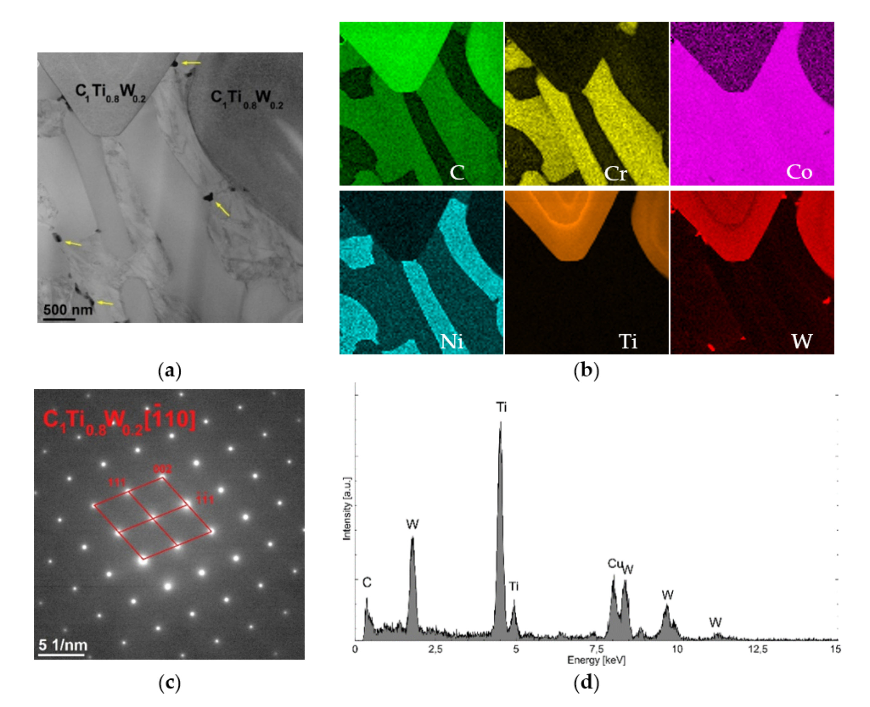 Materials 15 01400 g011