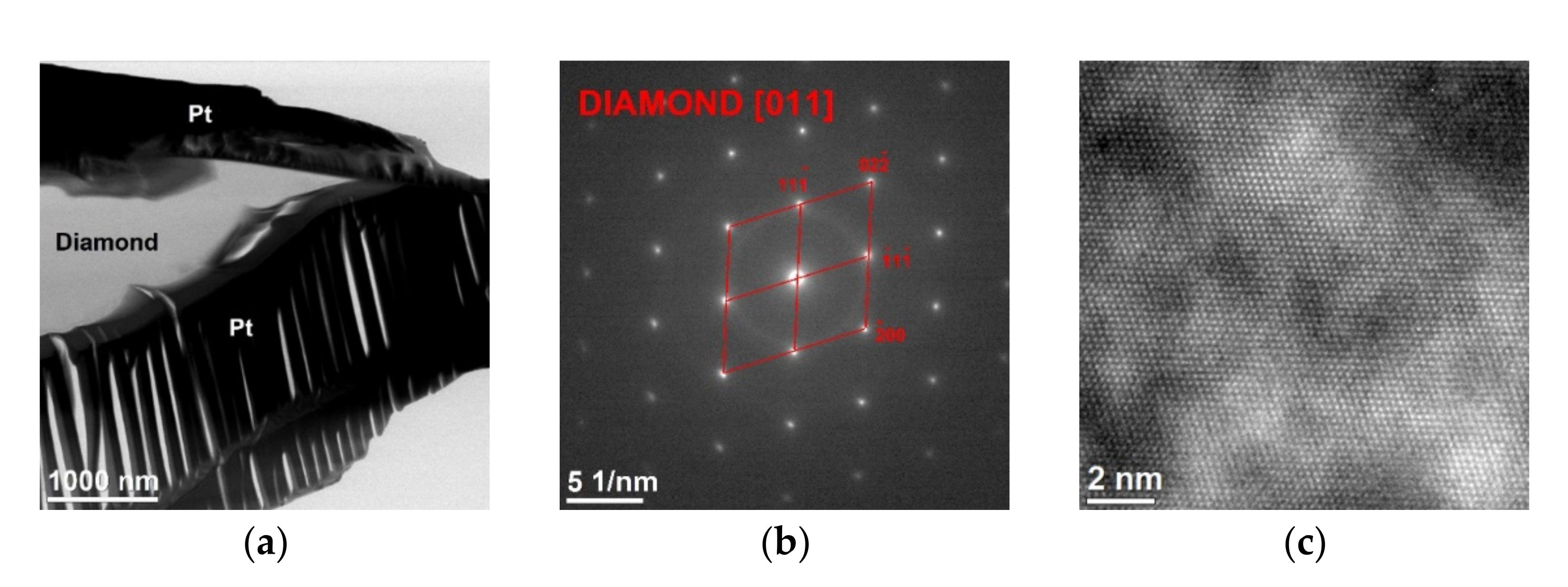Materials 15 01400 g013