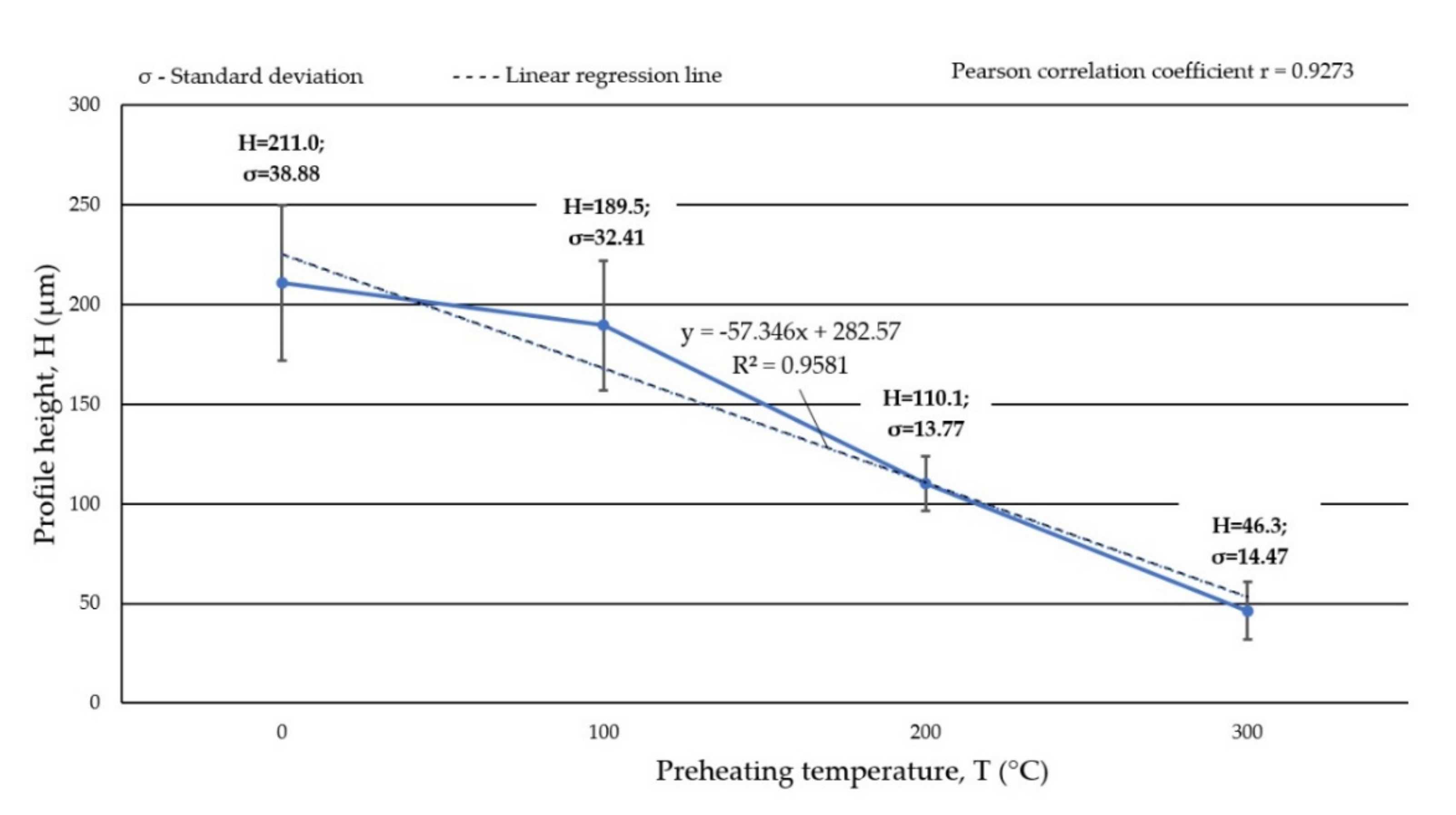Materials 15 01400 g020
