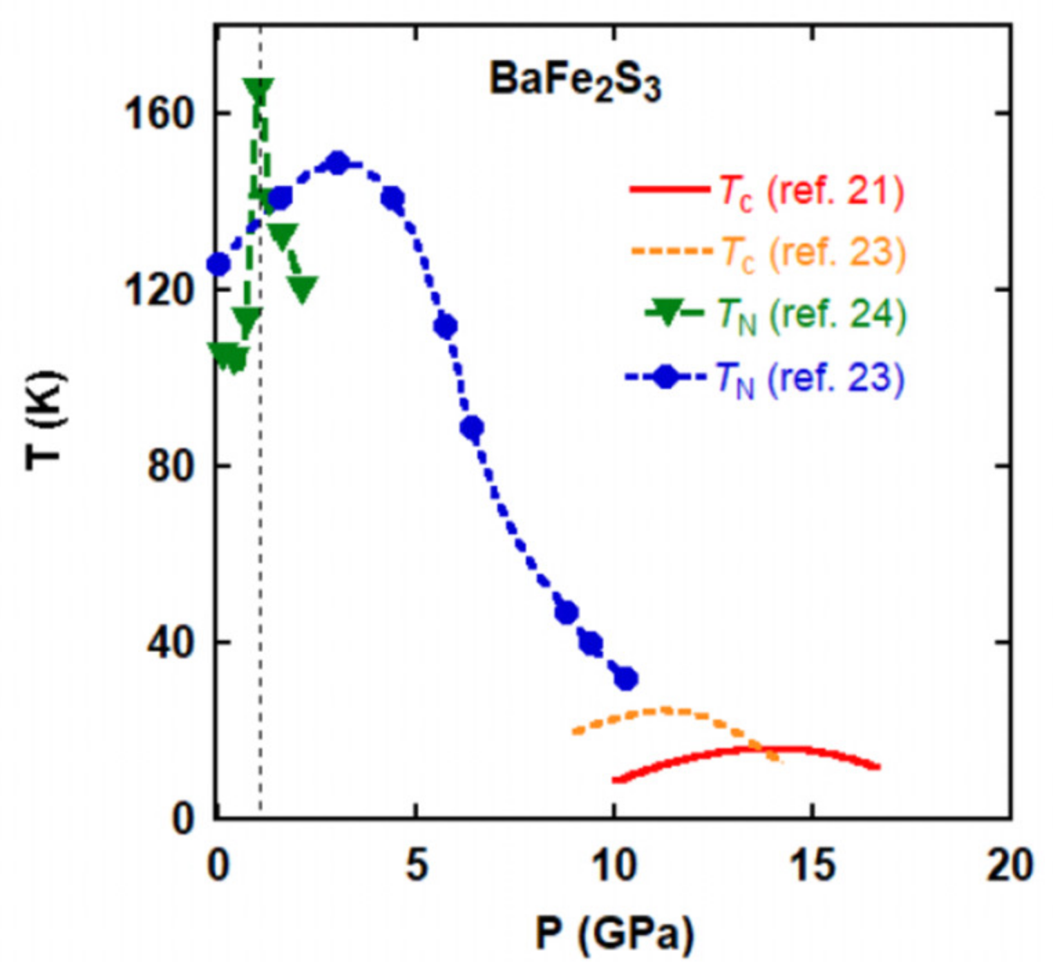 Materials 15 01401 g002