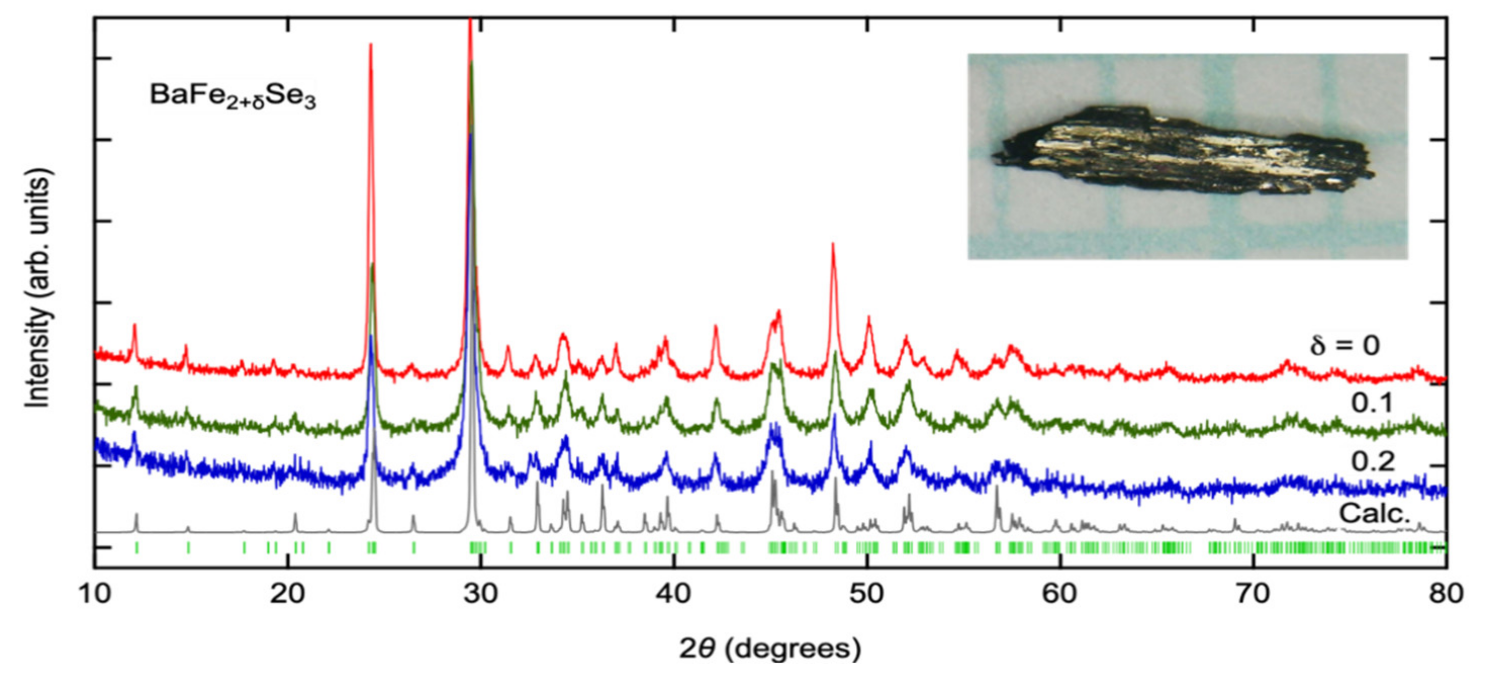 Materials 15 01401 g004