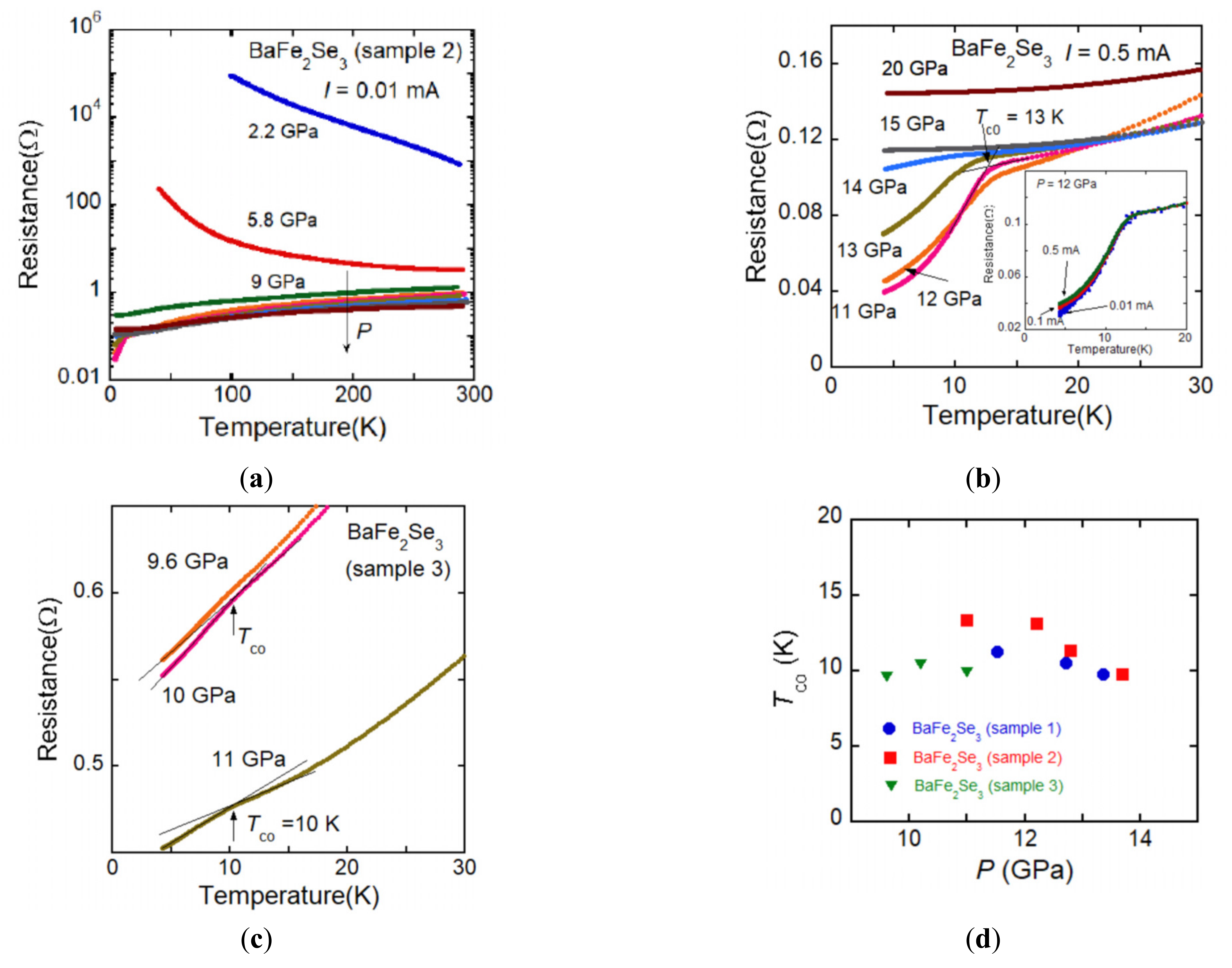 Materials 15 01401 g006