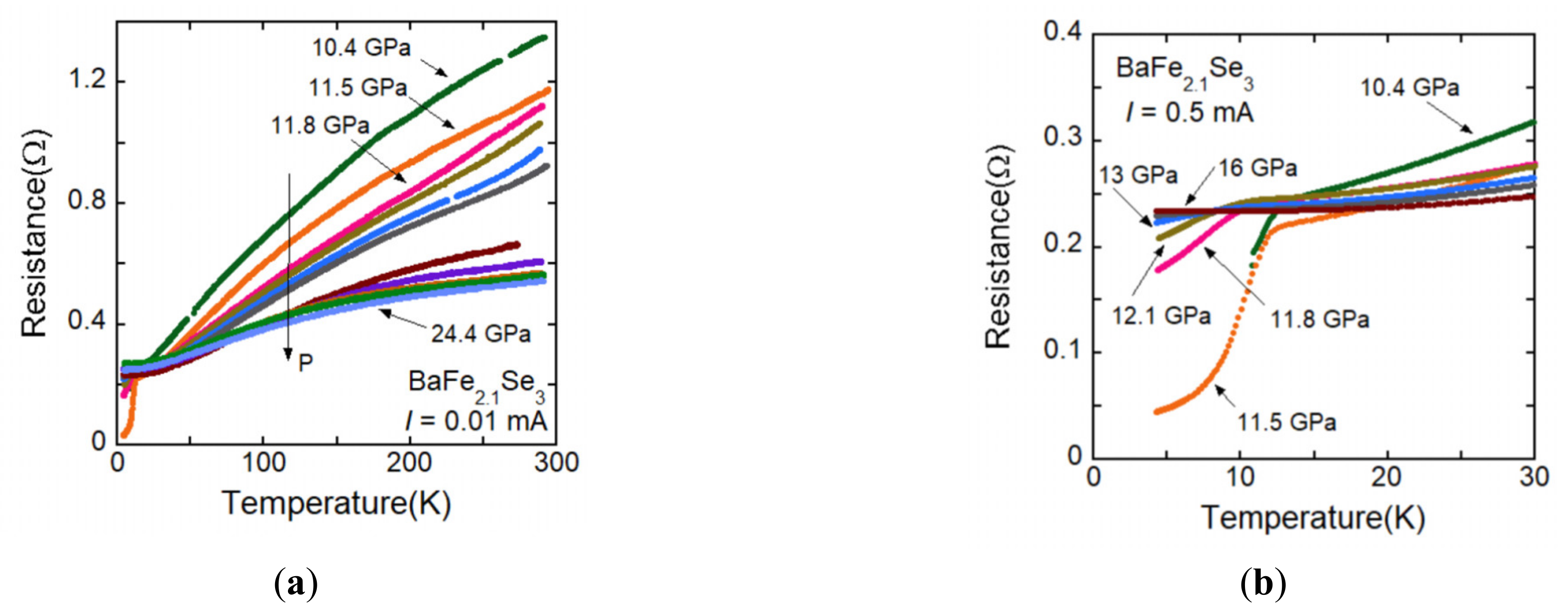 Materials 15 01401 g007
