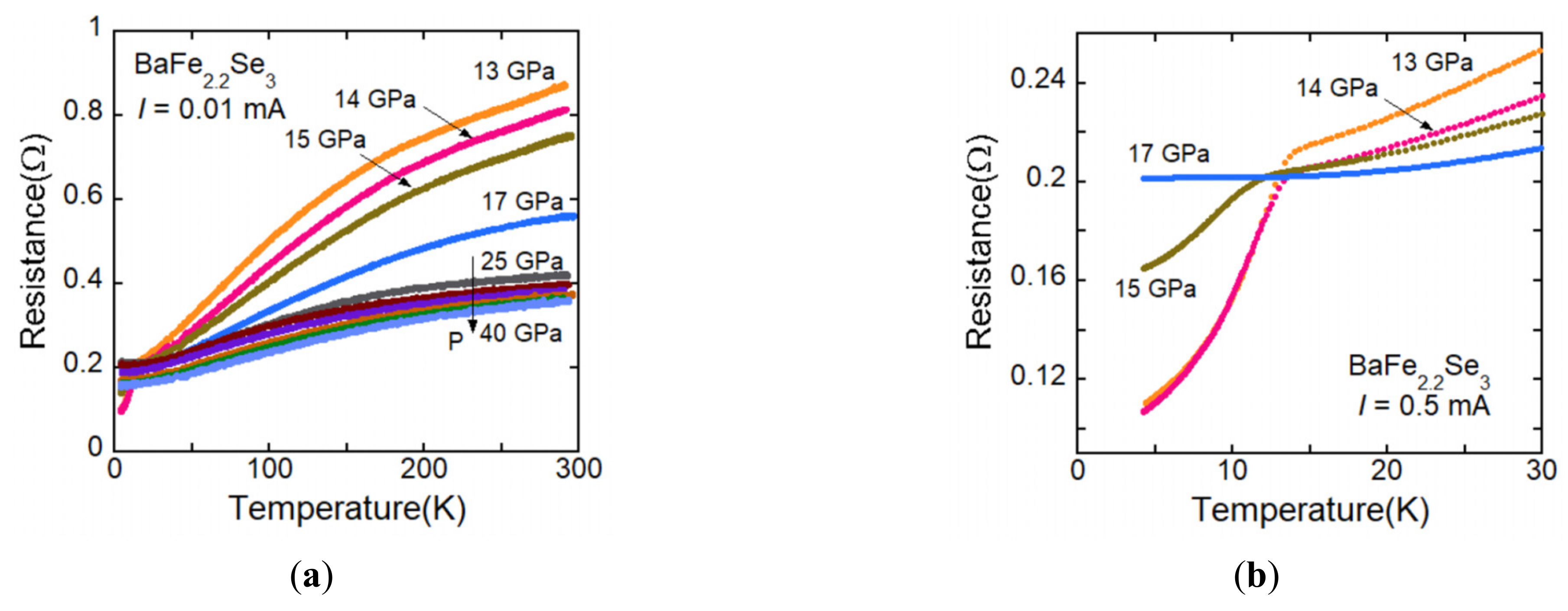 Materials 15 01401 g008a