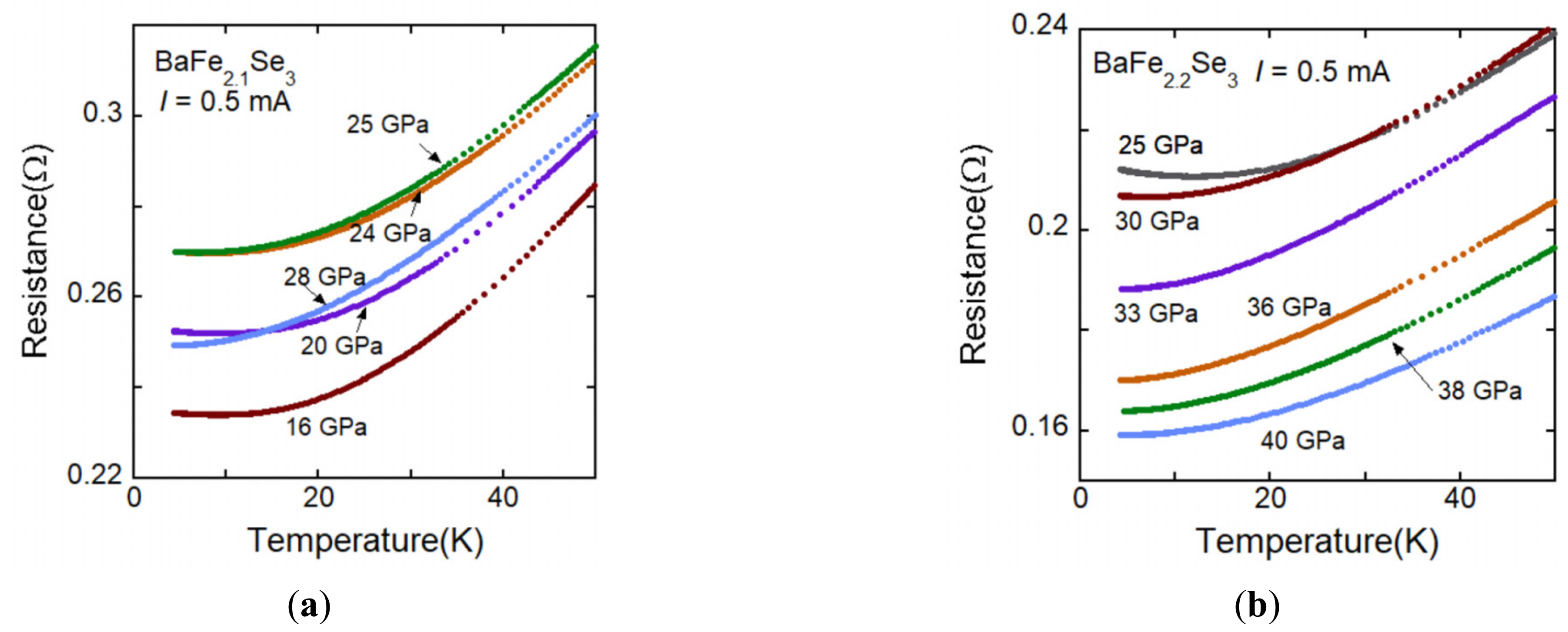 Materials 15 01401 g009