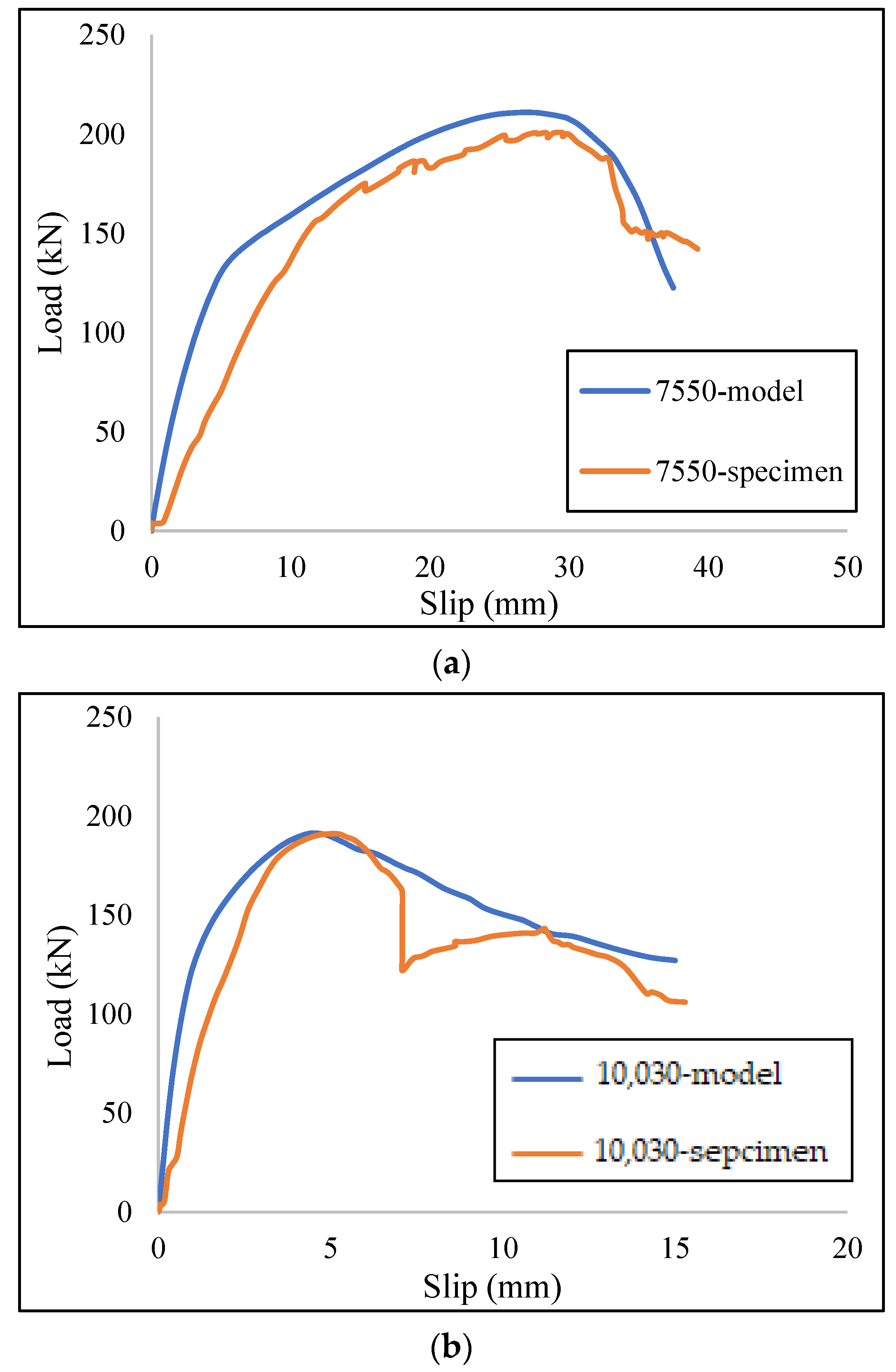Materials 15 01402 g012