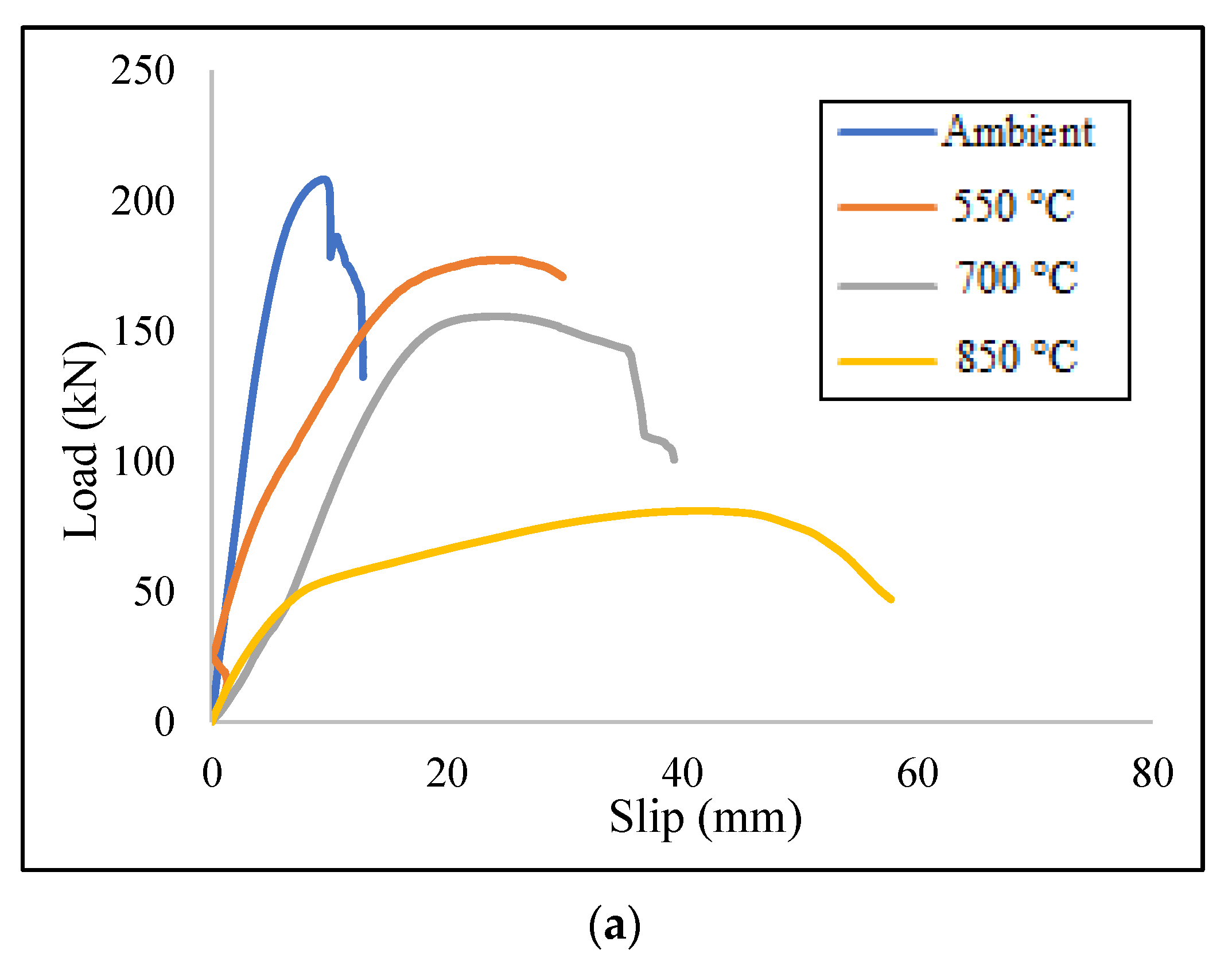 Materials 15 01402 g013a