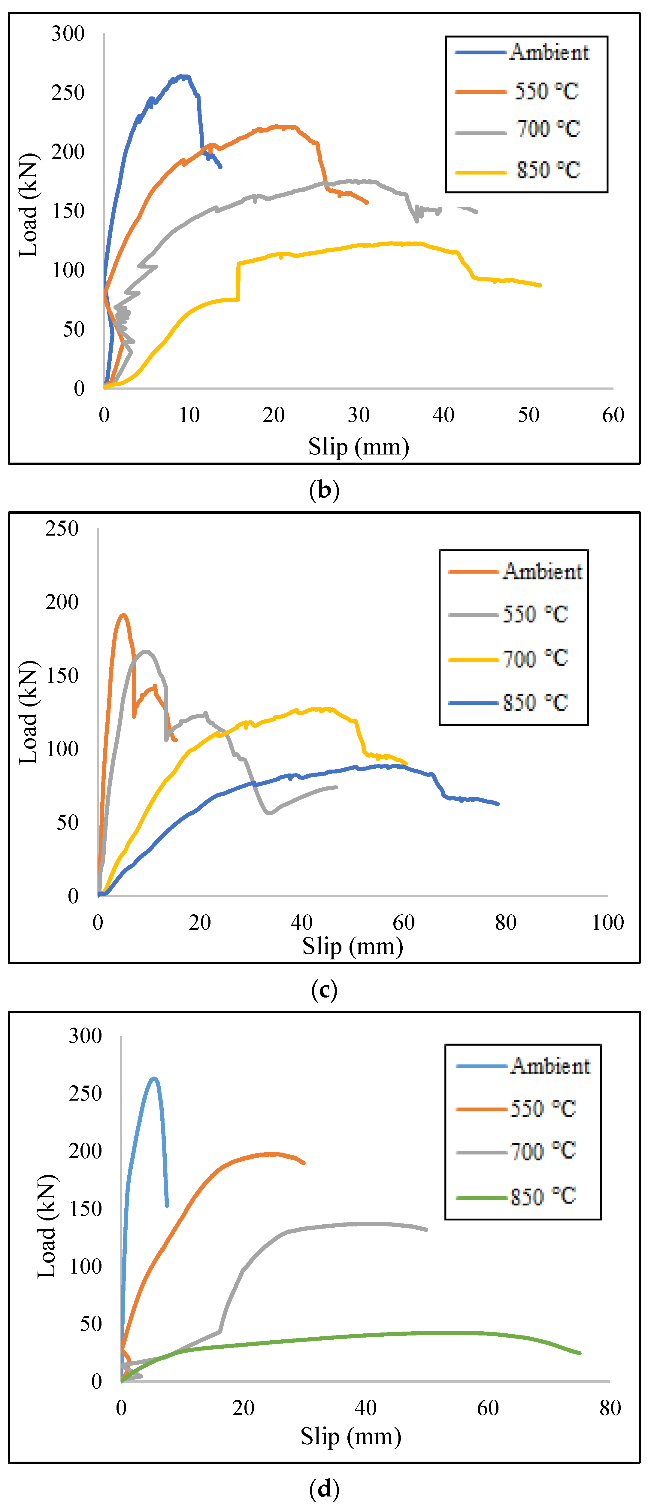 Materials 15 01402 g013b
