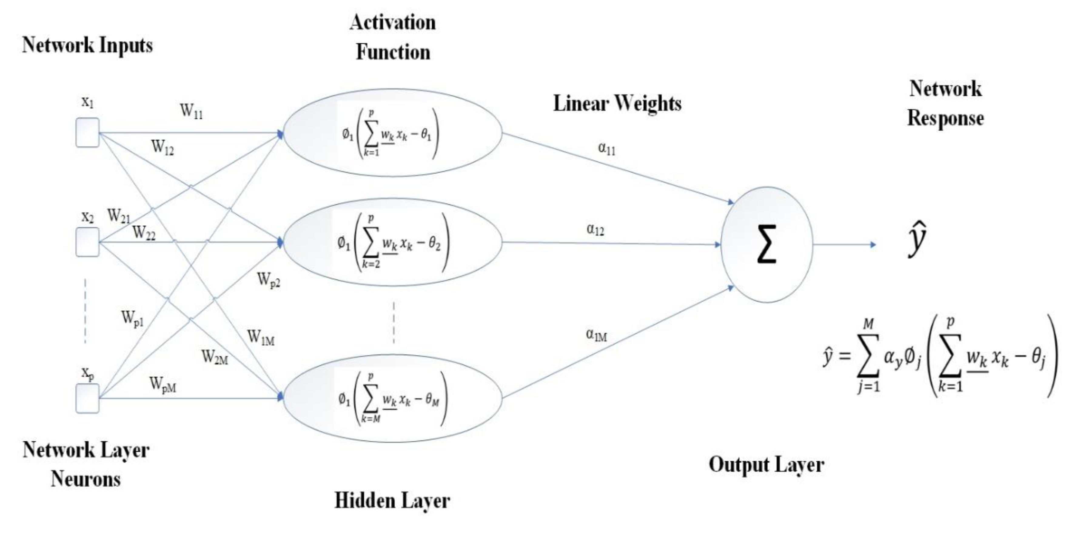 Materials 15 01402 g015