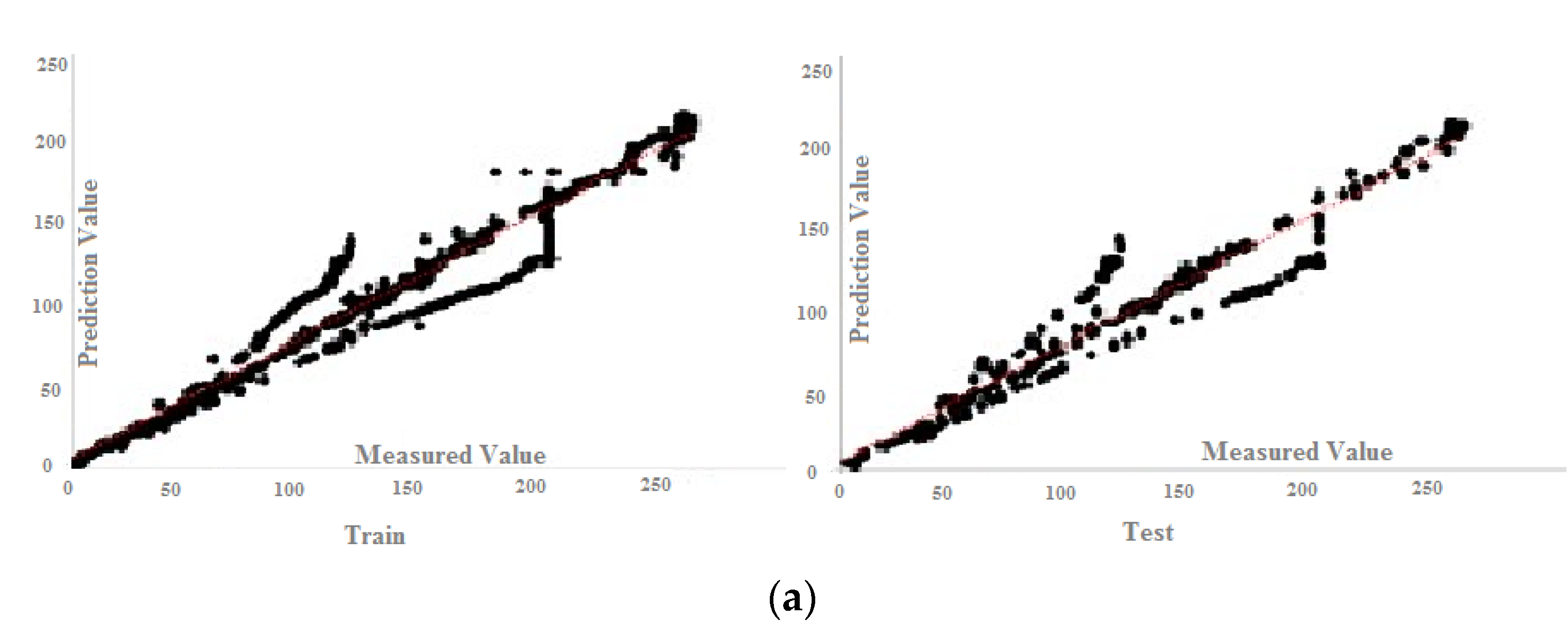 Materials 15 01402 g024a