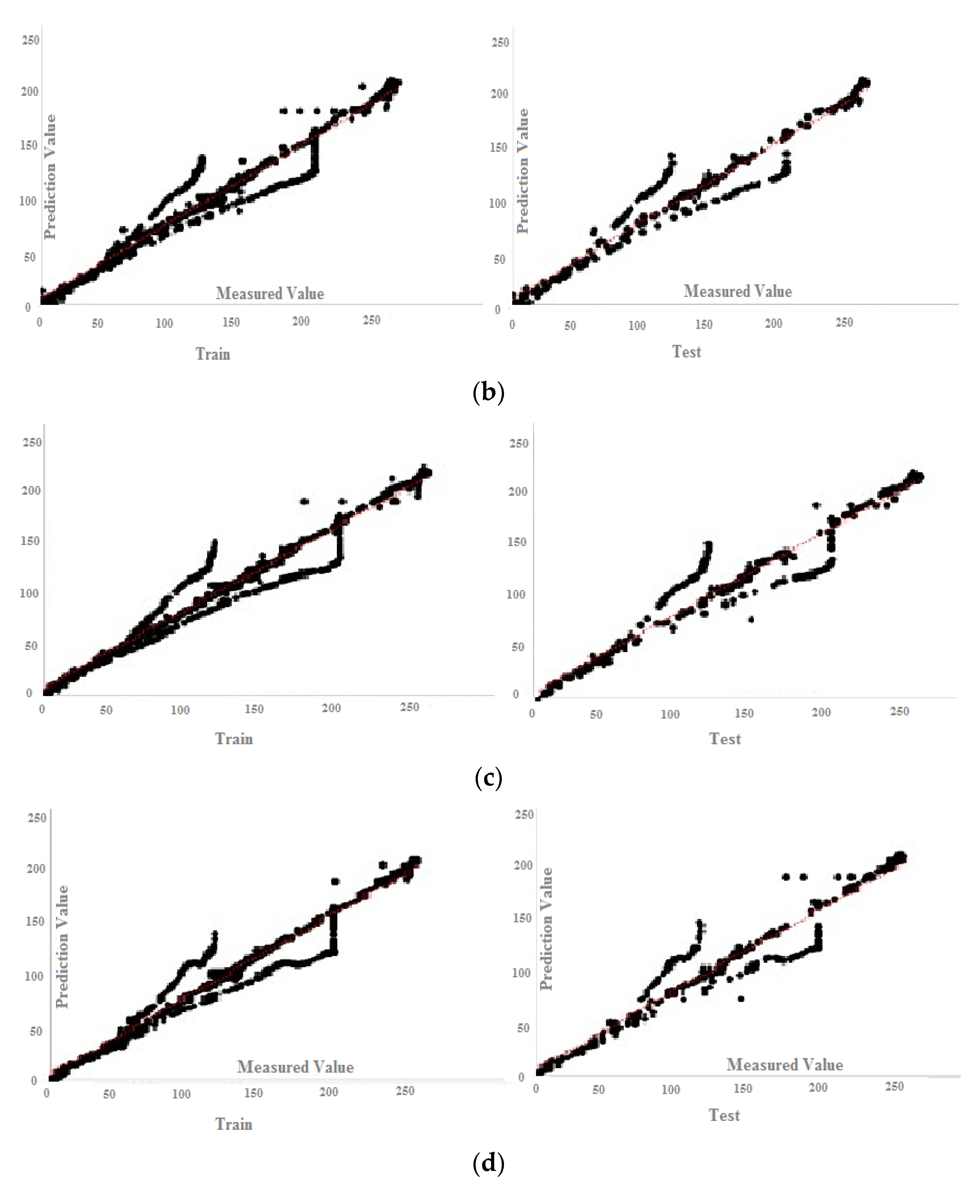 Materials 15 01402 g024b