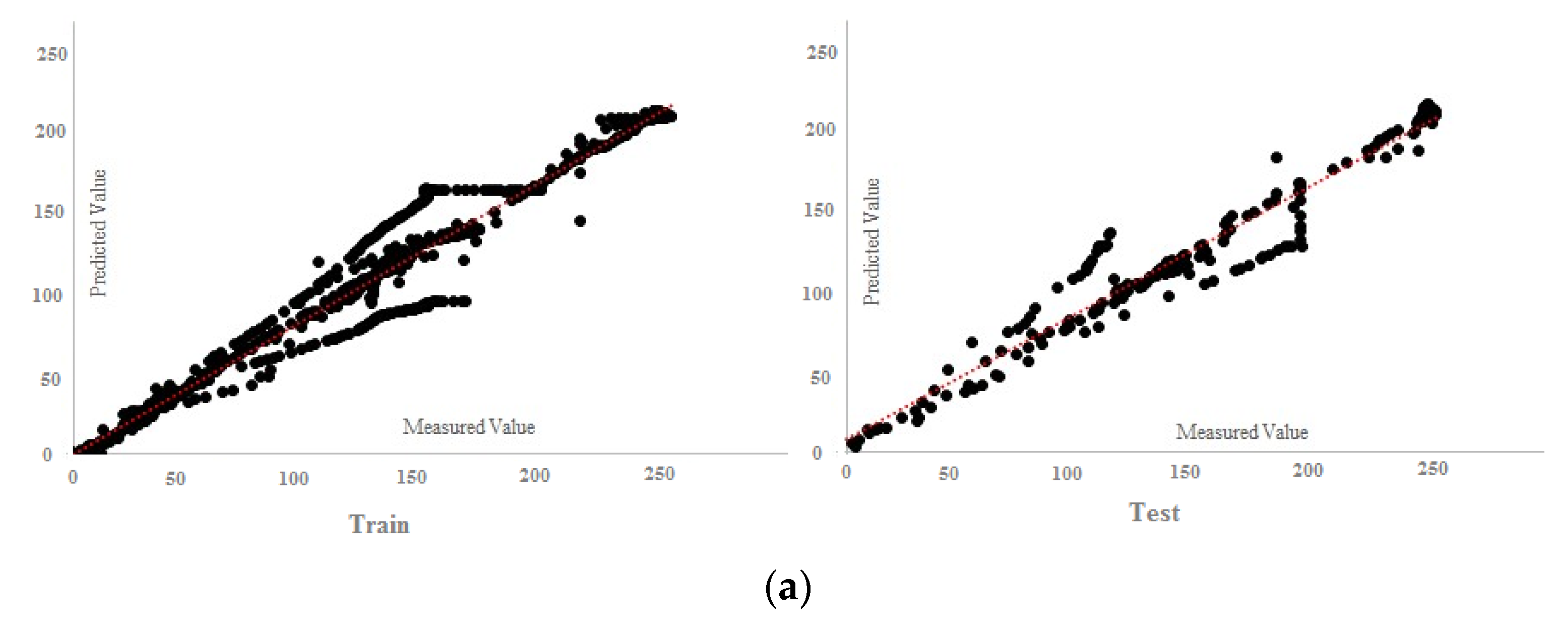 Materials 15 01402 g026a