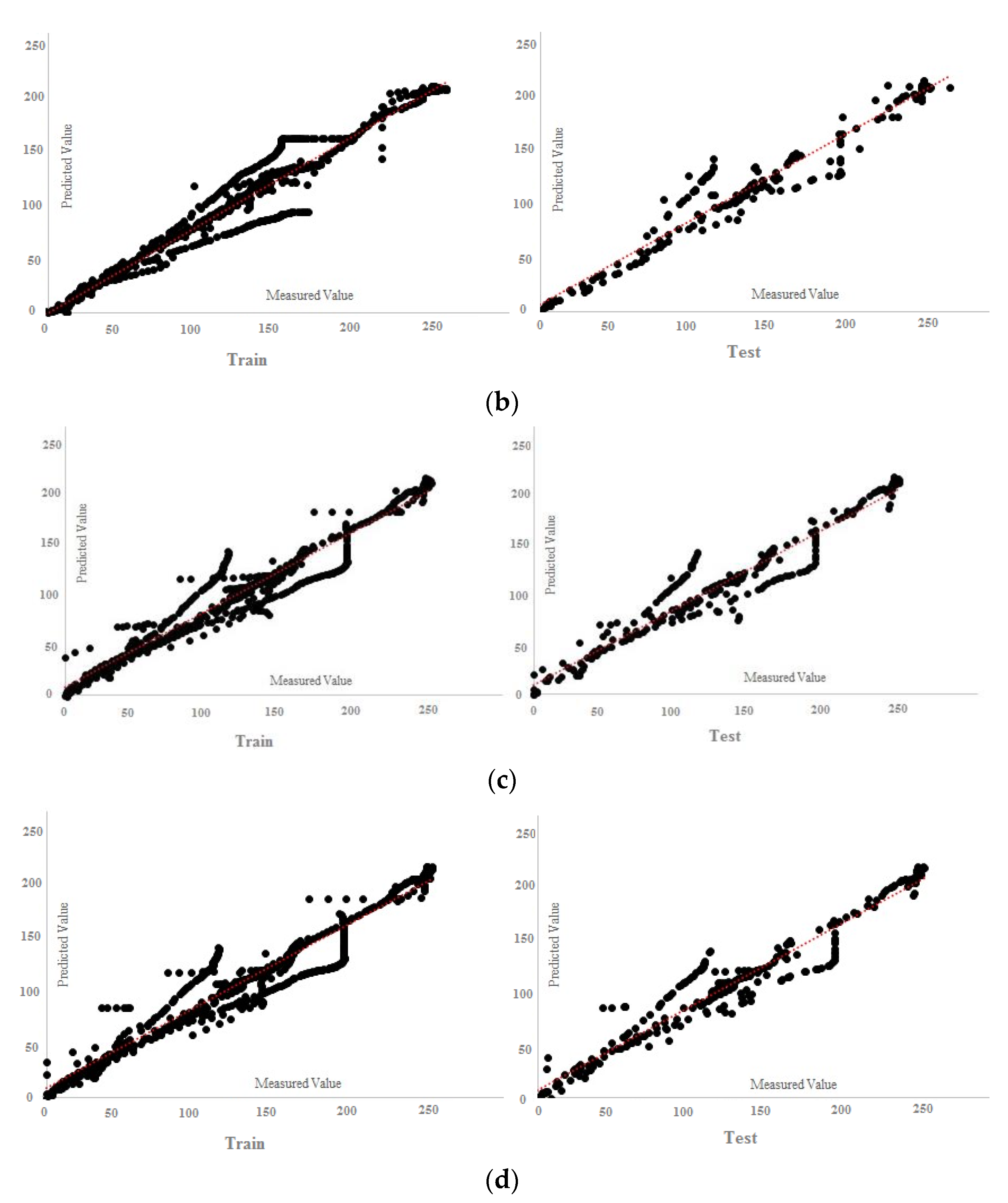 Materials 15 01402 g026b