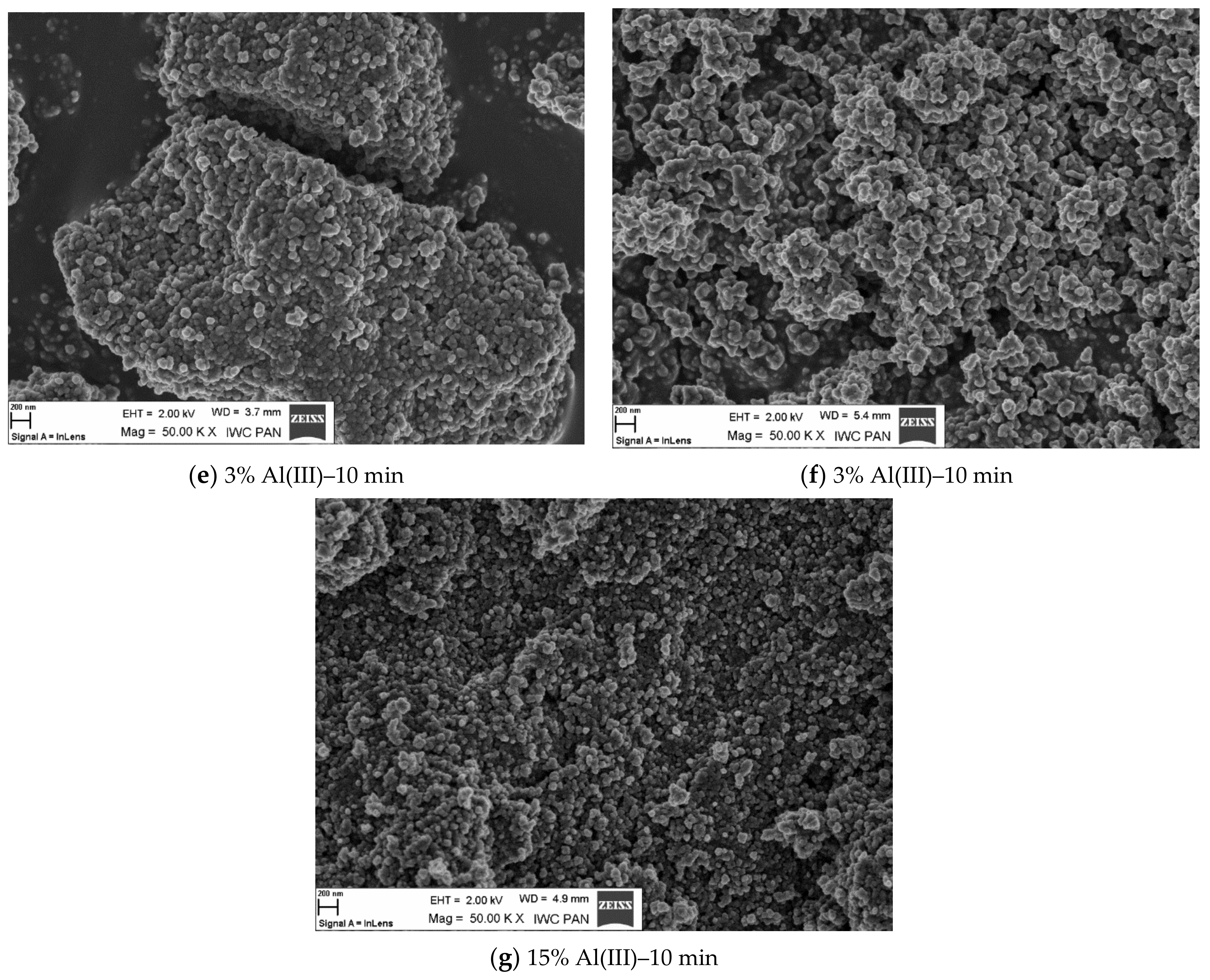 Materials 15 01403 g004b Materials 15 01403 g004b