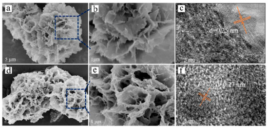 Hydrazine Hydrate Induced Three-Dimensional Interconnected