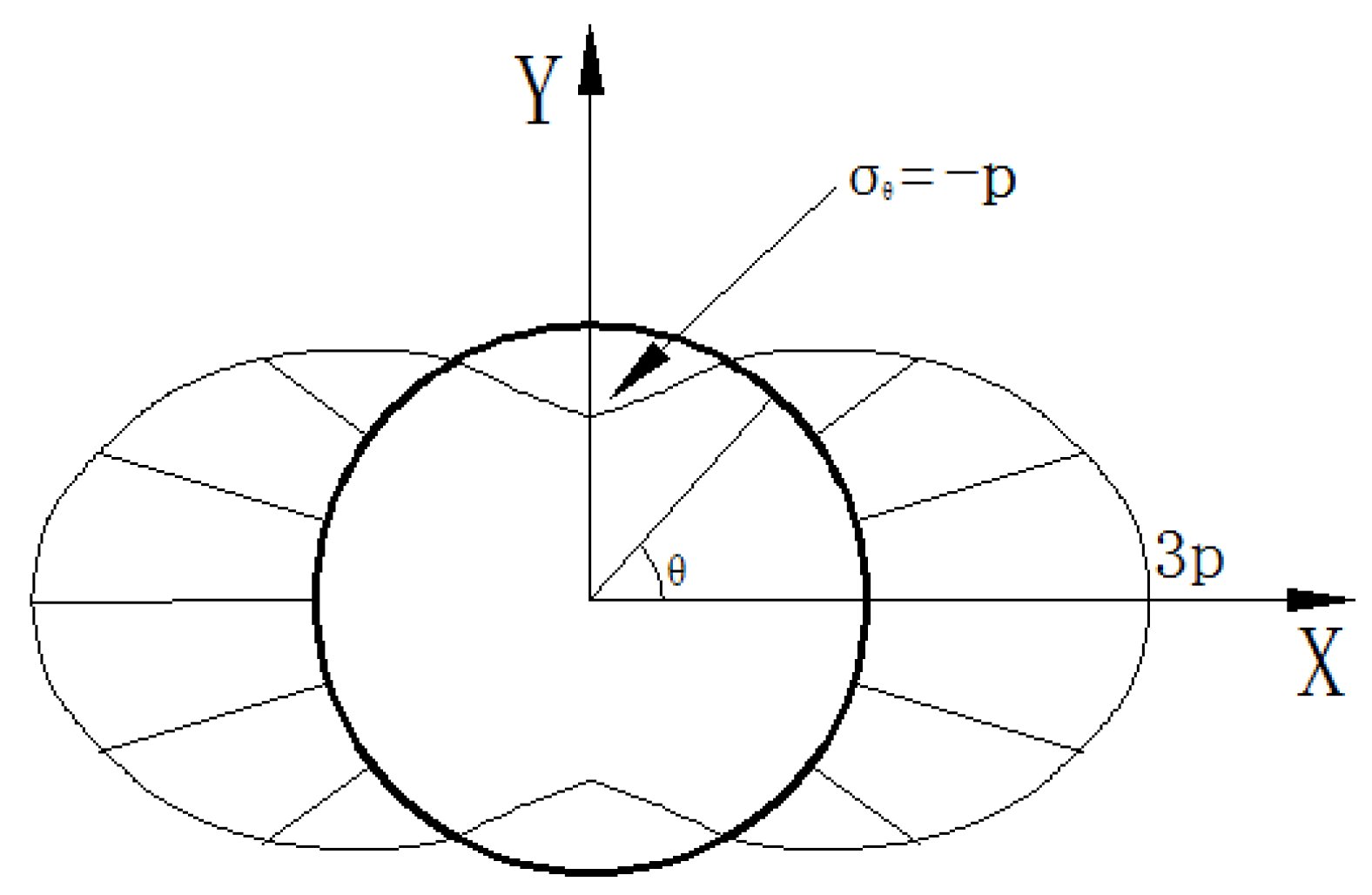 Materials 15 01406 g006