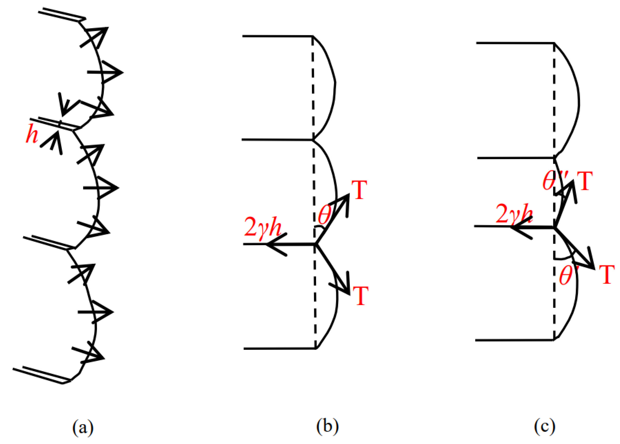 Materials 15 01406 g012